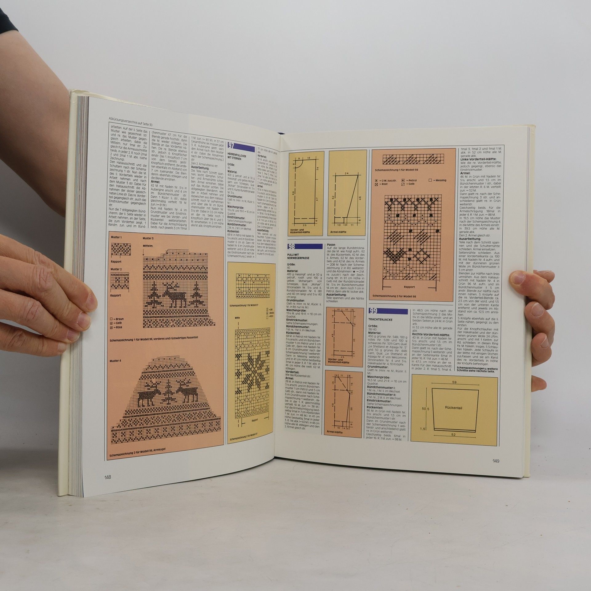 Autorenkollektiv Die schönsten Handarbeiten