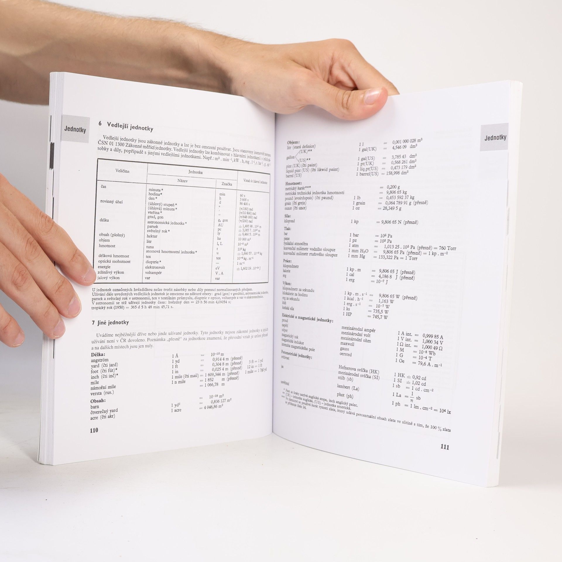 Kolektiv autorů Matematické, fyzikální a chemické tabulky pro střední školy