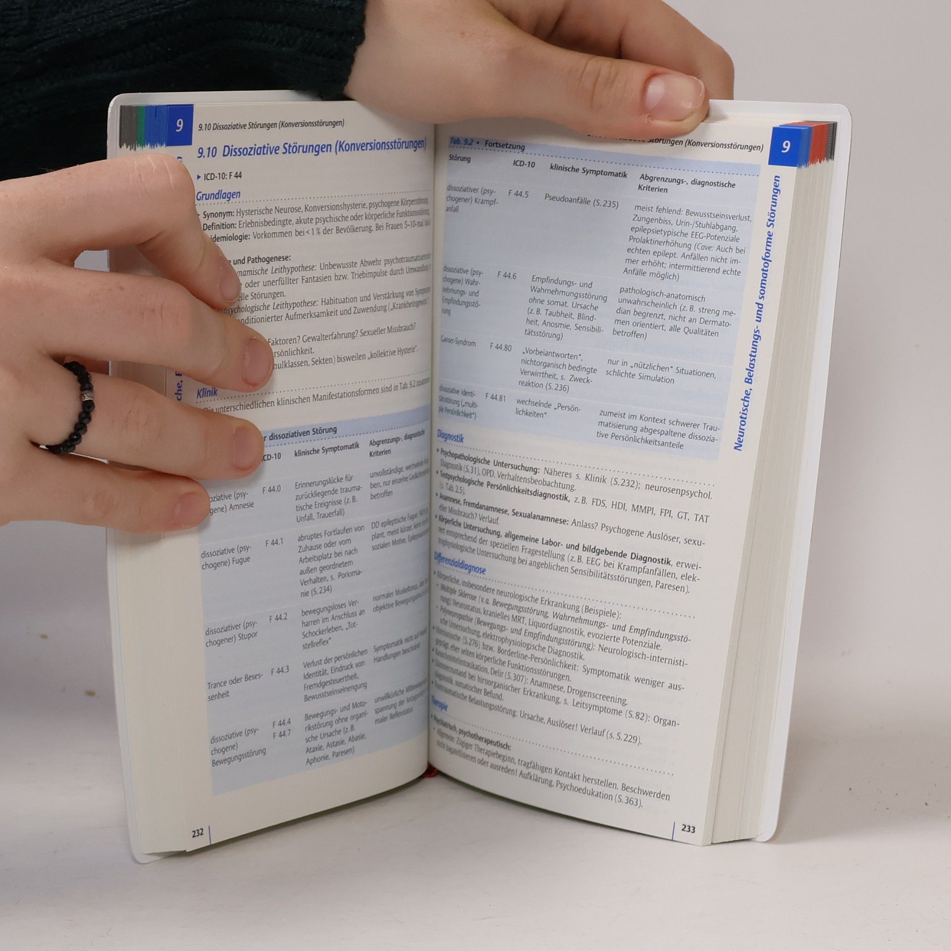 Theo R. Payk Checkliste Psychiatrie und Psychotherapie
