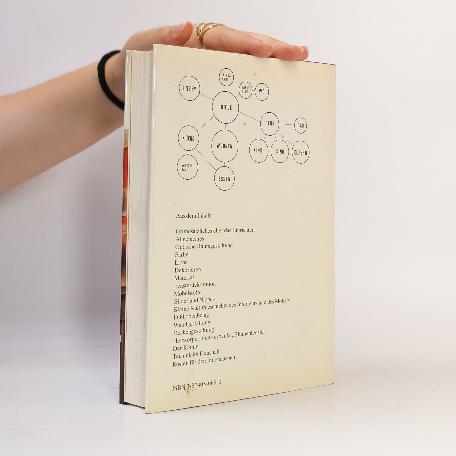 Christa von Hantelmann Handbuch der Inneneinrichtung