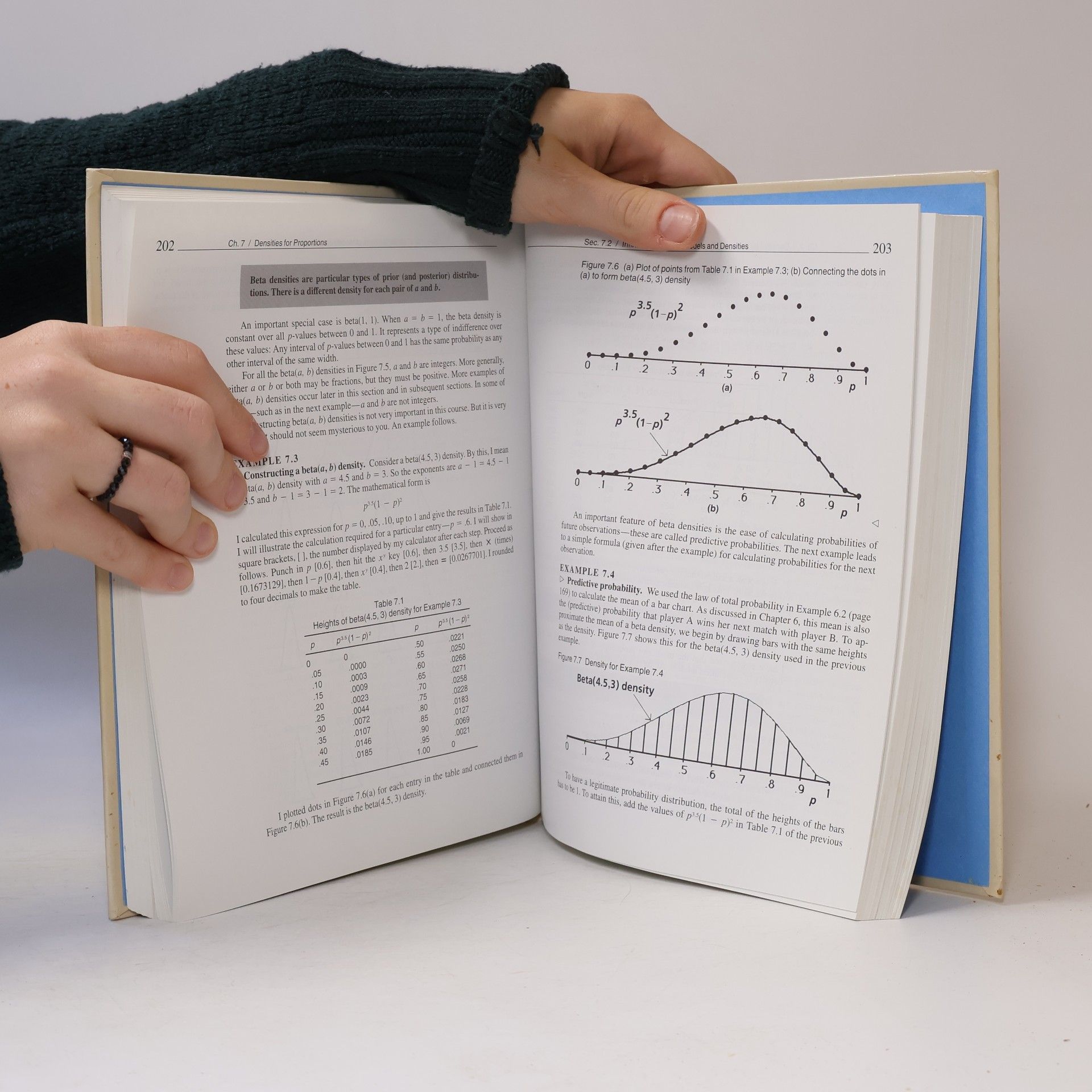 Donald A. Berry Statistics