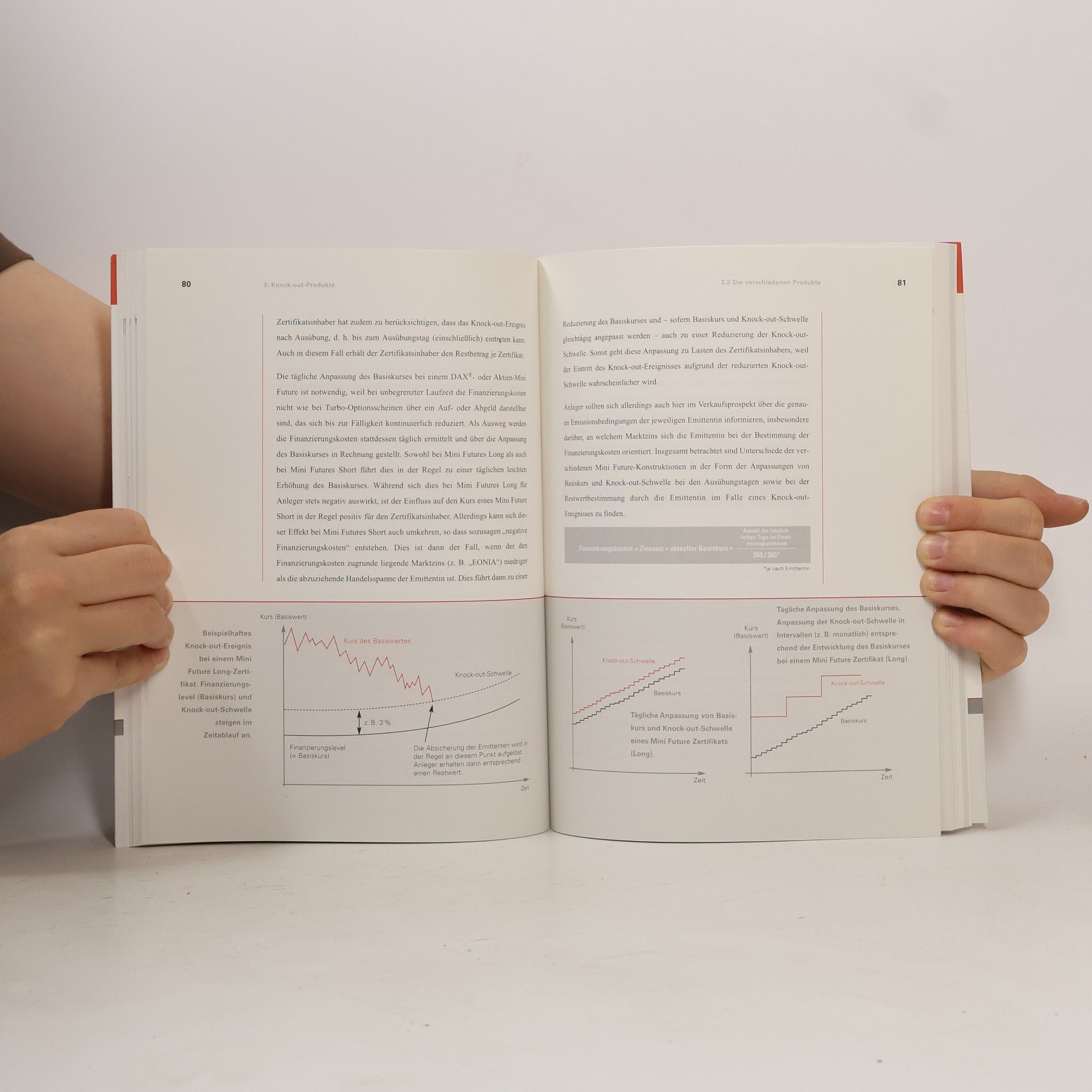 Autorenkollektiv Optionsscheine Zertifikate und strukturierte Produkte