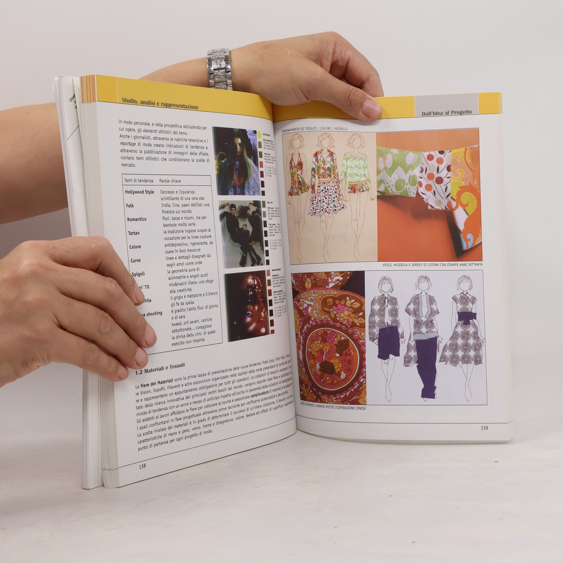 Luisa Gibellini il Disegno per la Moda 2