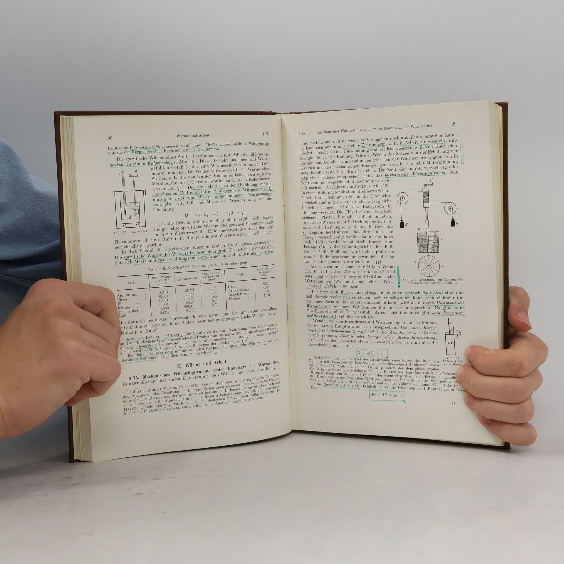 H. A. Stuart Kurzes: Lehrbuch der Physik