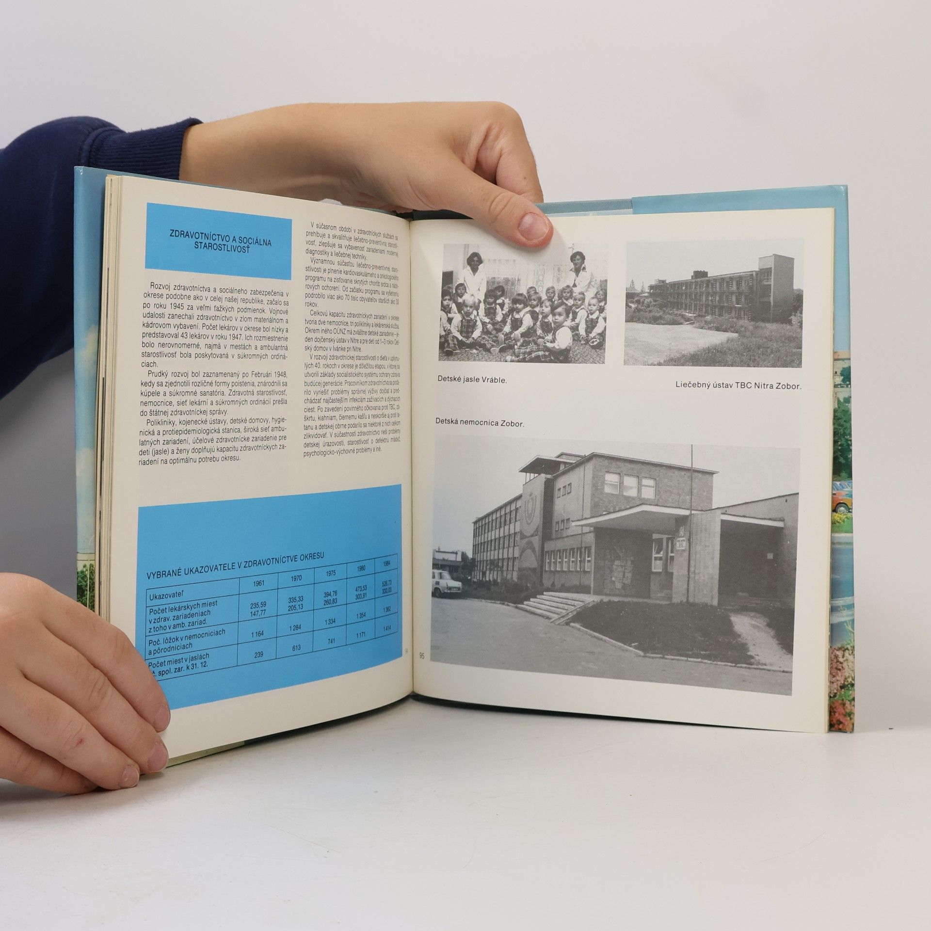 Autorenkollektiv Okres Nitra 1945 - 1985