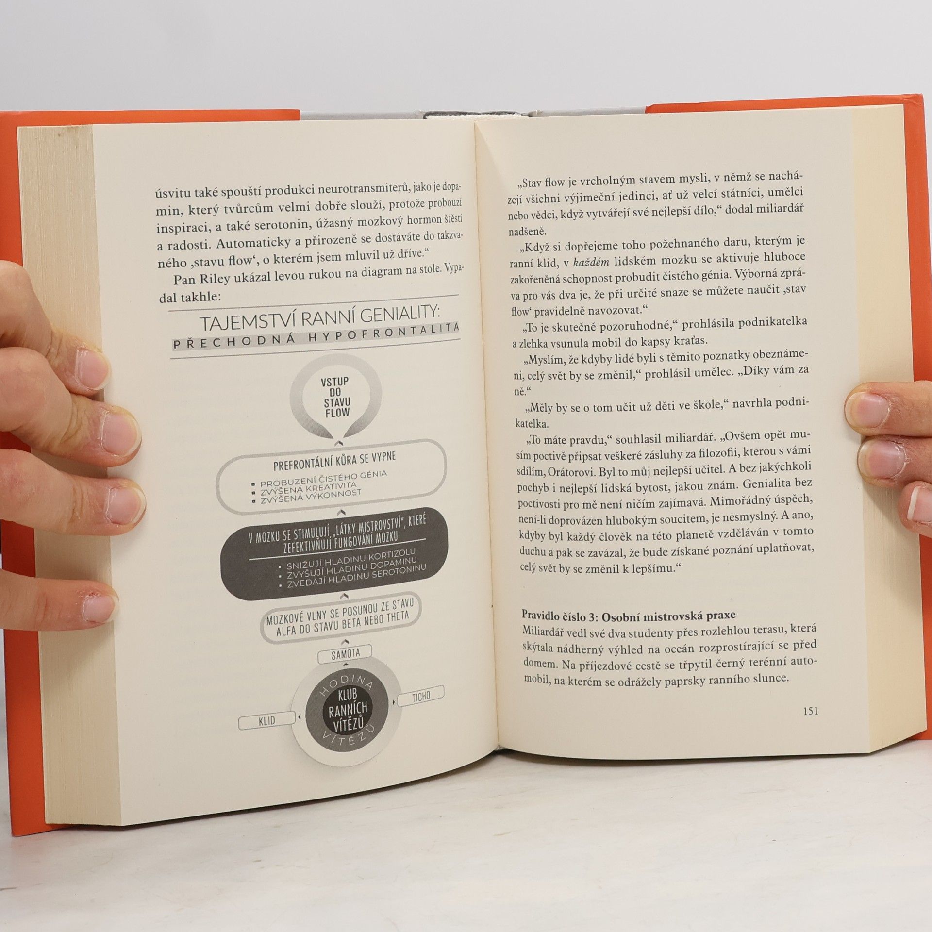Robin Sharma Klub ranních vítězů. Tajemství radostného, bohatého a tvořivého života