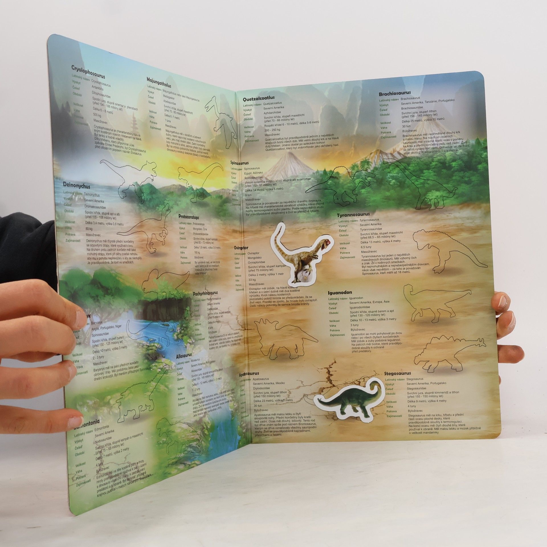 Kolektiv autorů Encyklopedie Svět dinosaurů