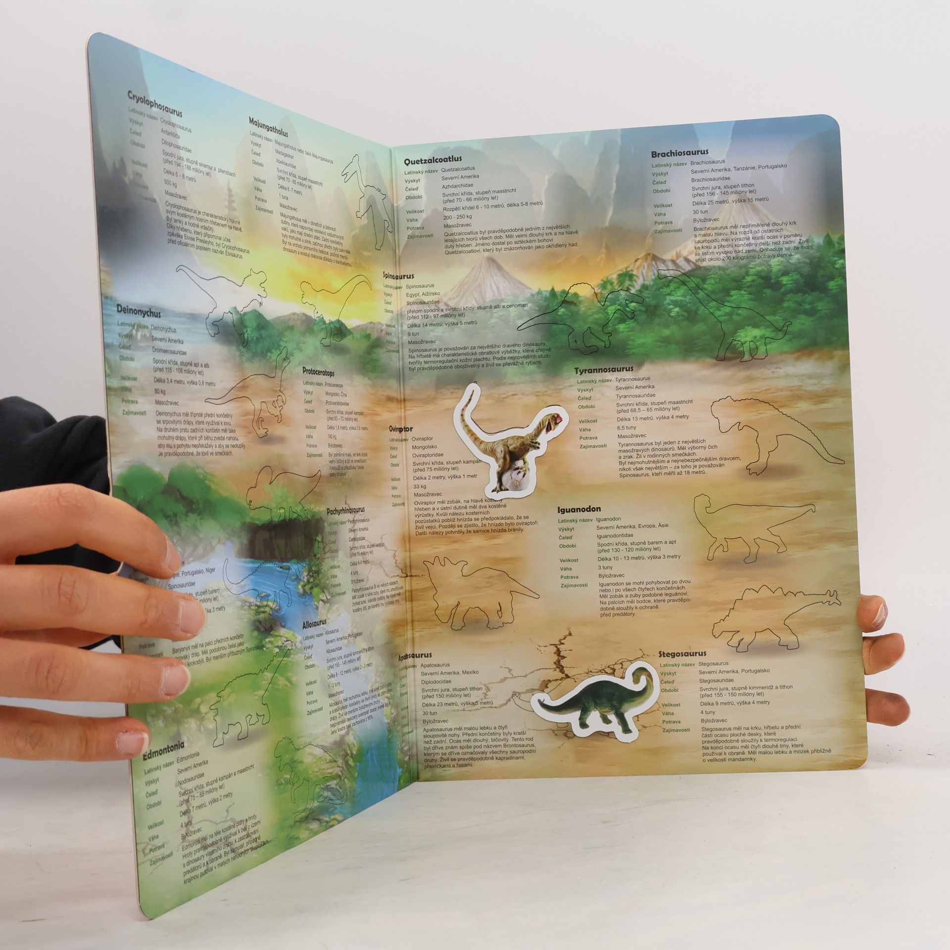Kolektiv autorů Encyklopedie Svět dinosaurů