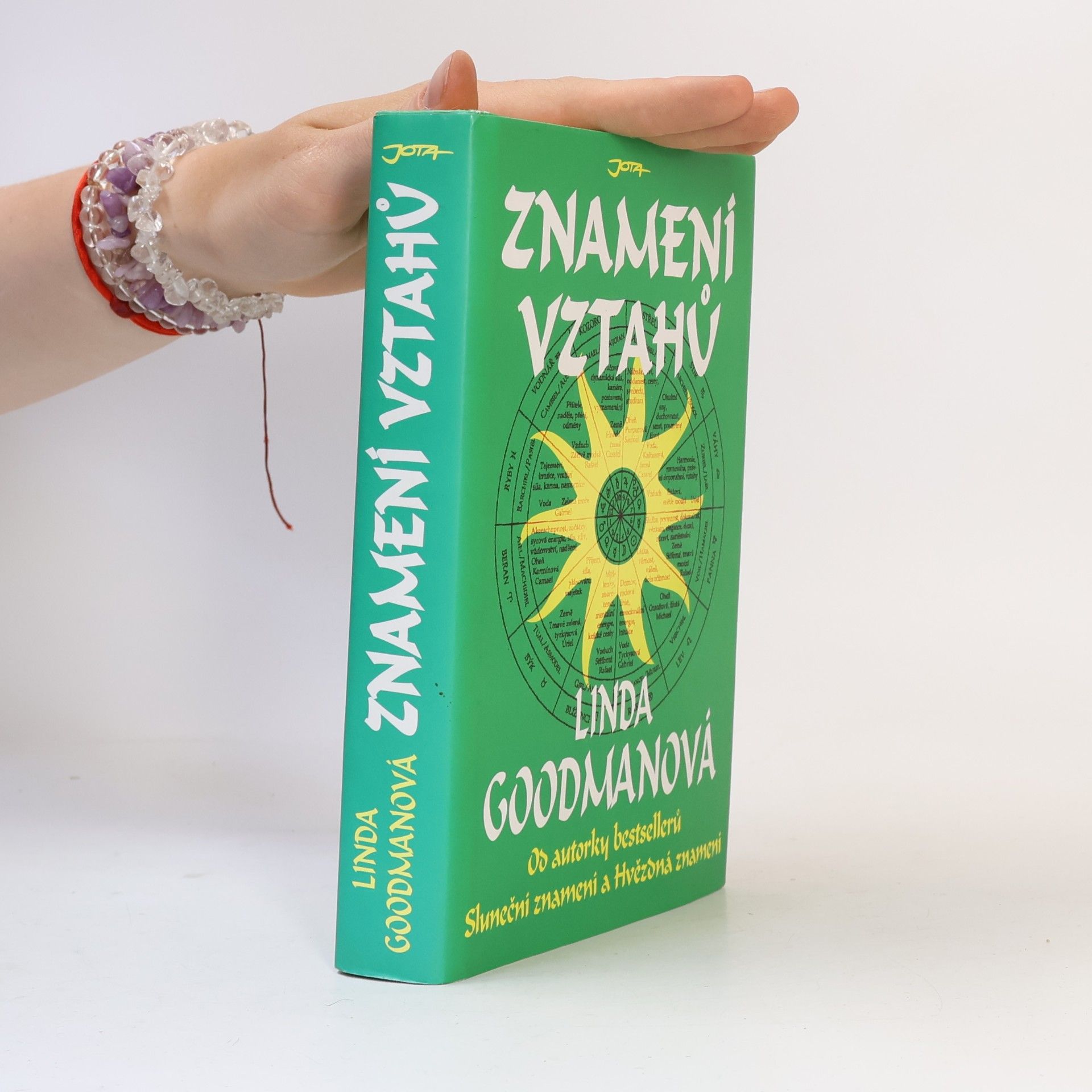 Linda Goodman Znamení vztahů