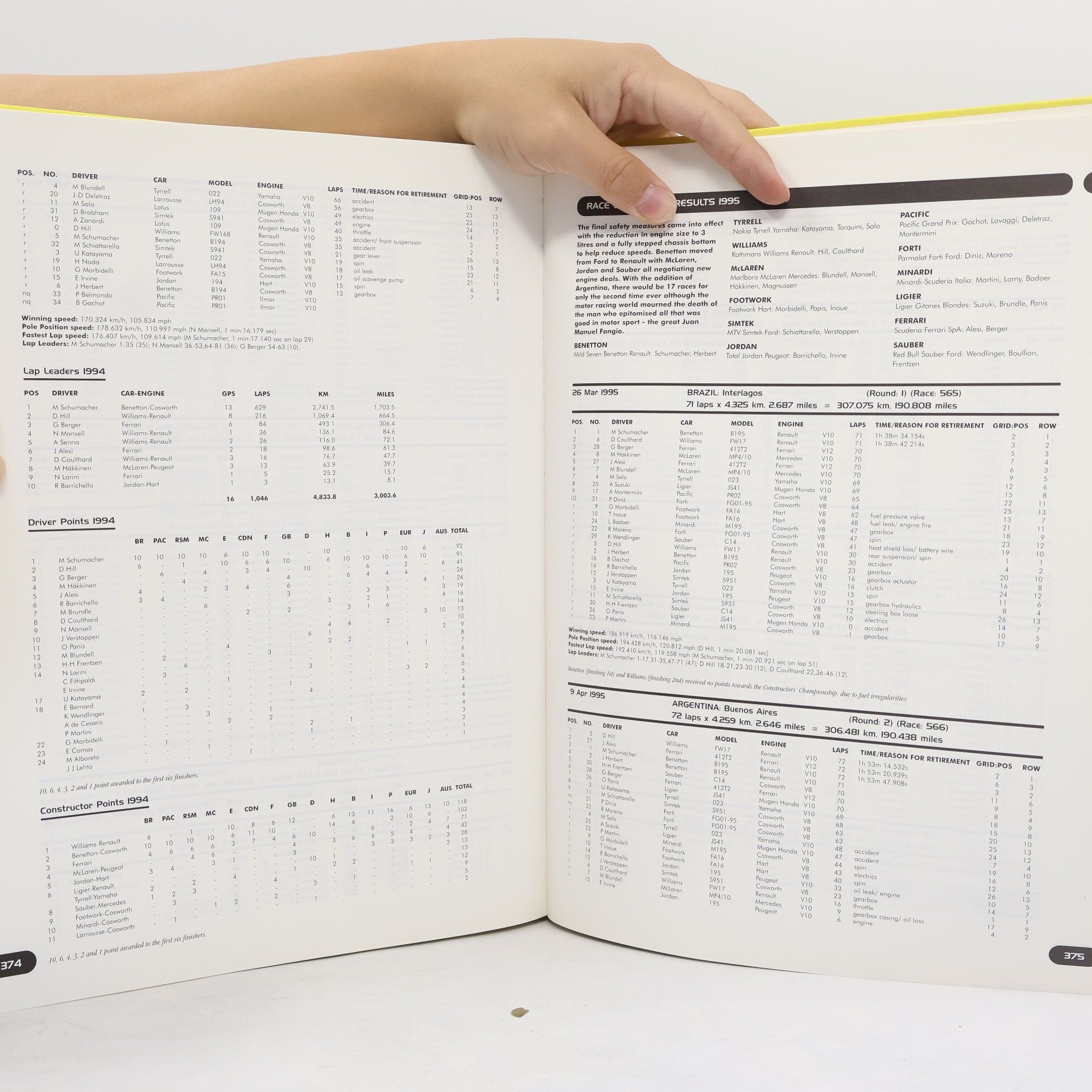 David Hayhoe Grand Prix Data Book 1997