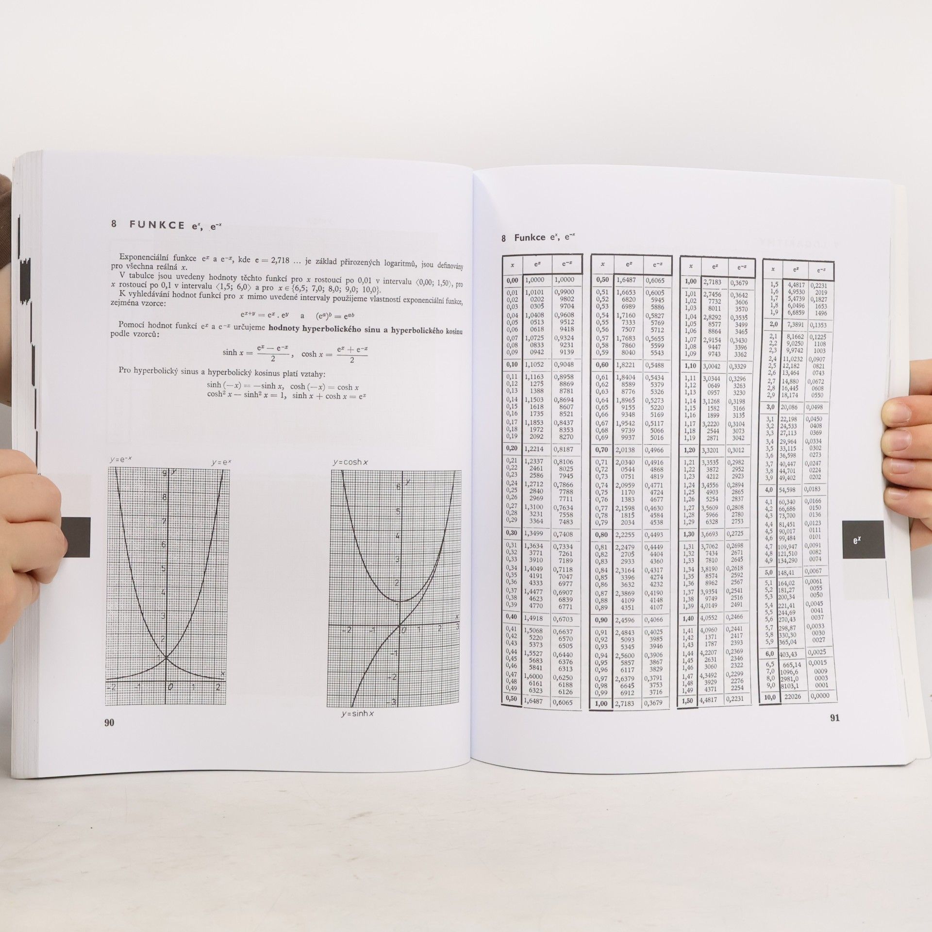 Jiří Mikulčák Matematické, fyzikální a chemické tabulky pro střední školy