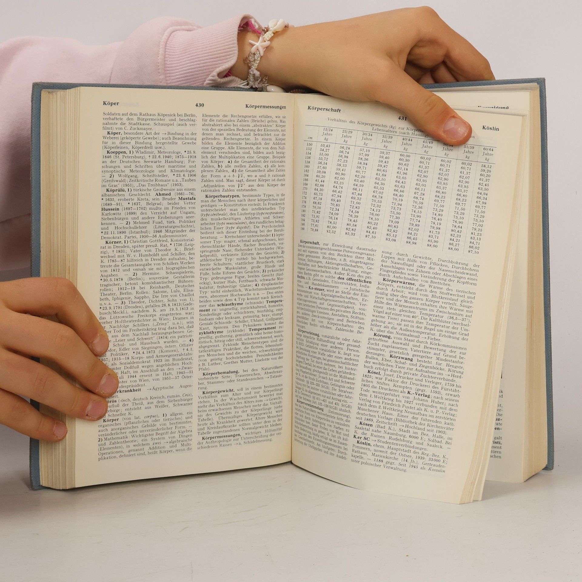 Various authors Das kluge Alphabet. Ein Lexikon in drei Bänden. Band 2. Gri-Ok
