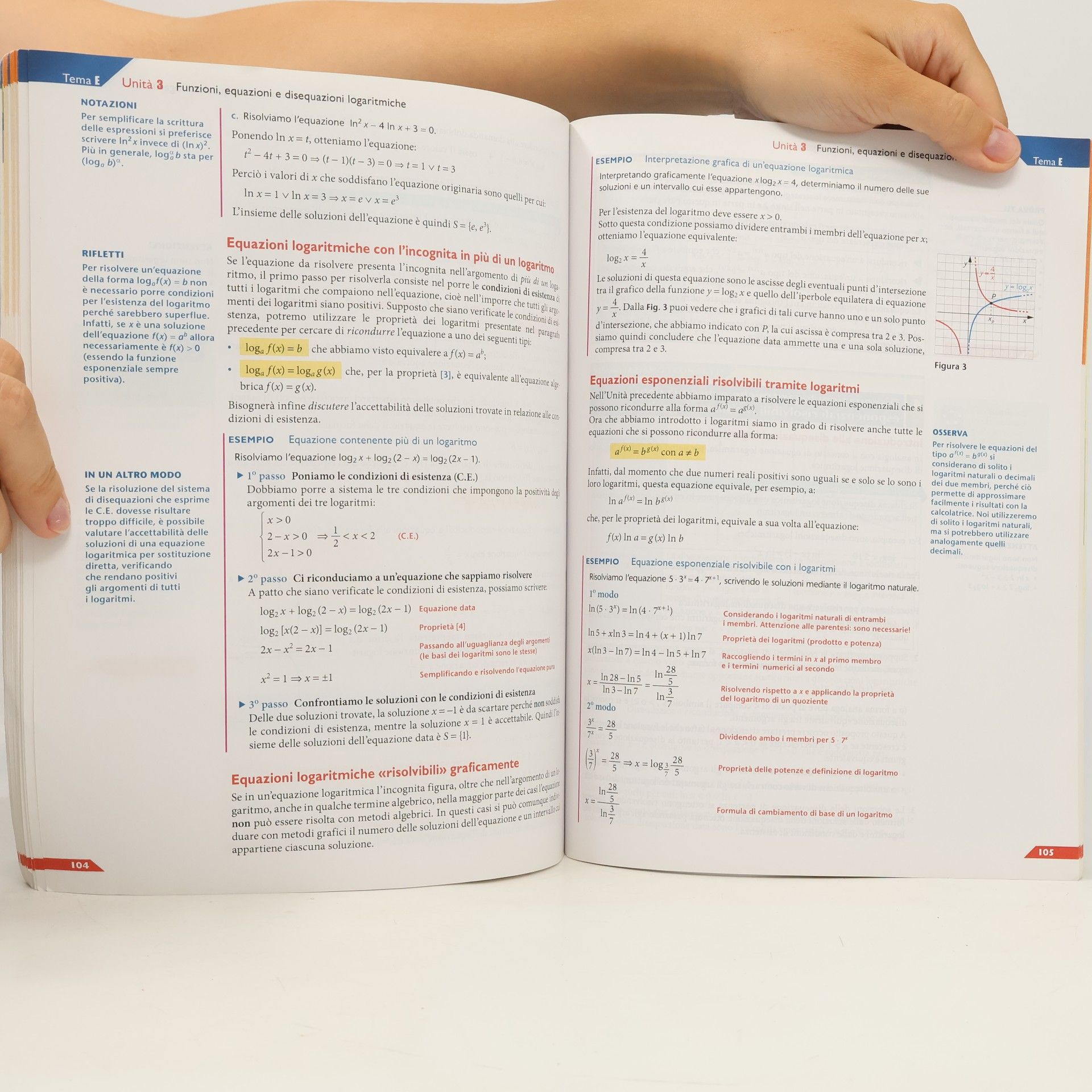 Leonardo Sasso Colori della matematica