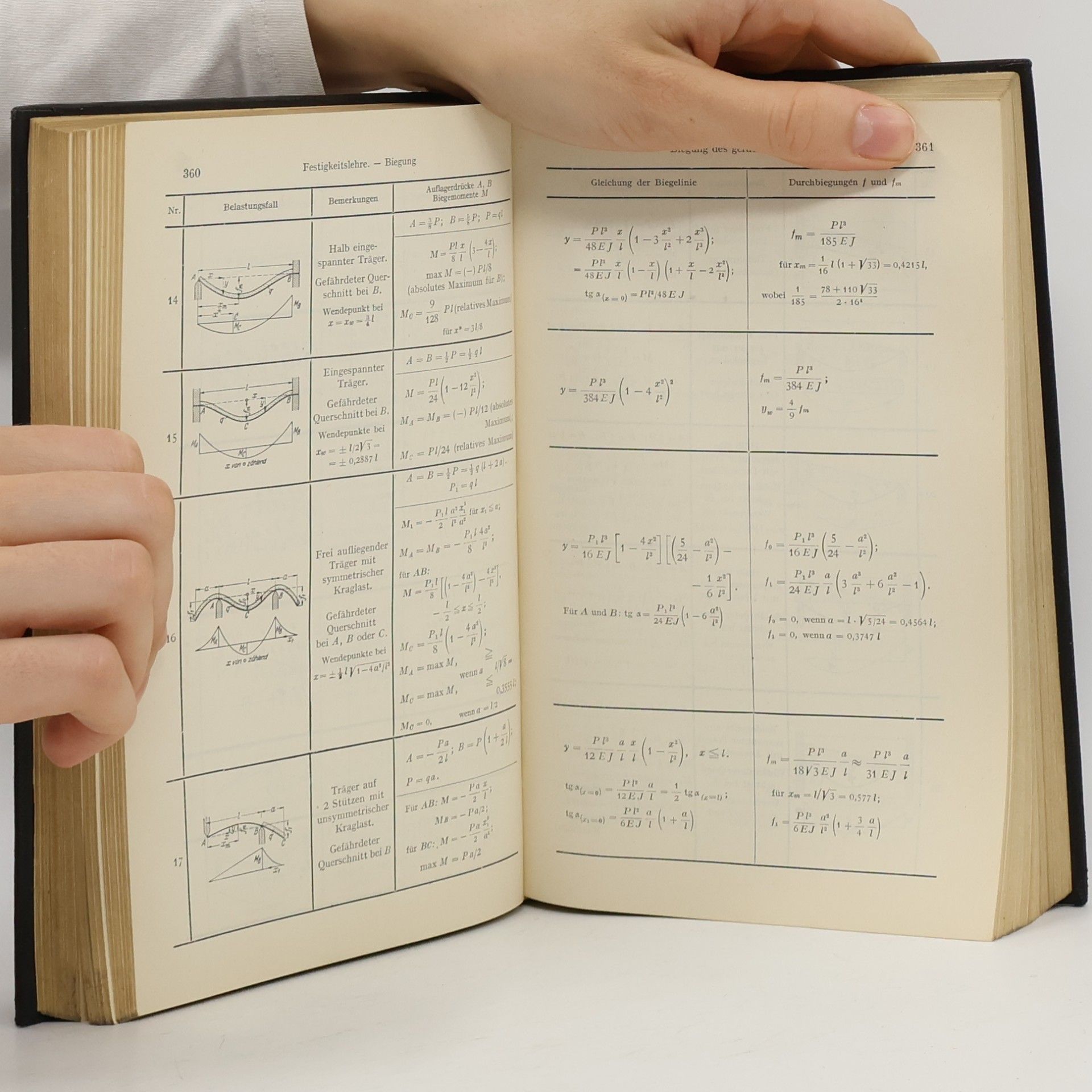 Friedrich Saß Taschenbuch für den Maschinenbau 1