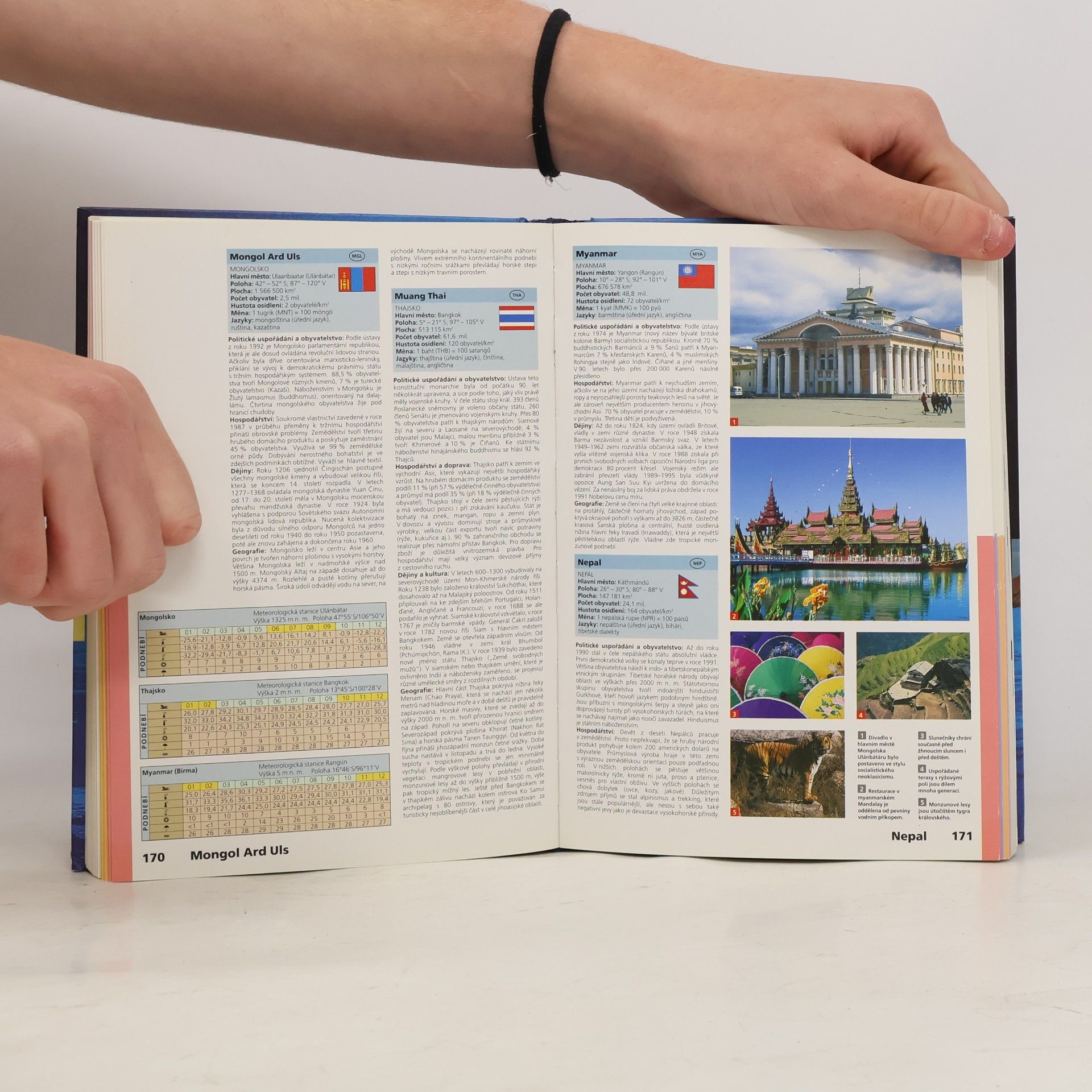 Various authors Kapesní atlas světa. S lexikonem států