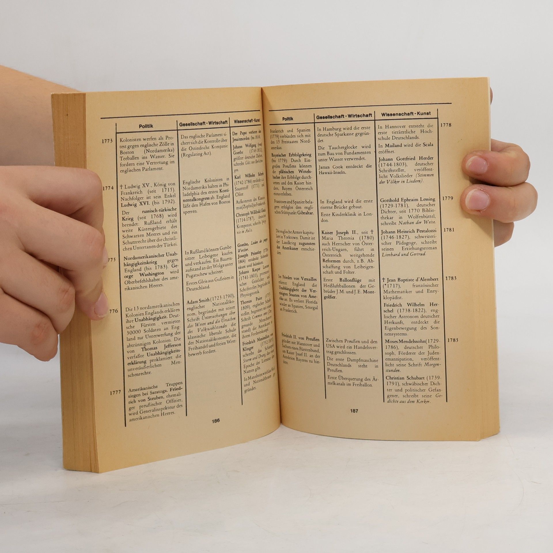 Autorenkollektiv Weltgeschichte in Zahlen