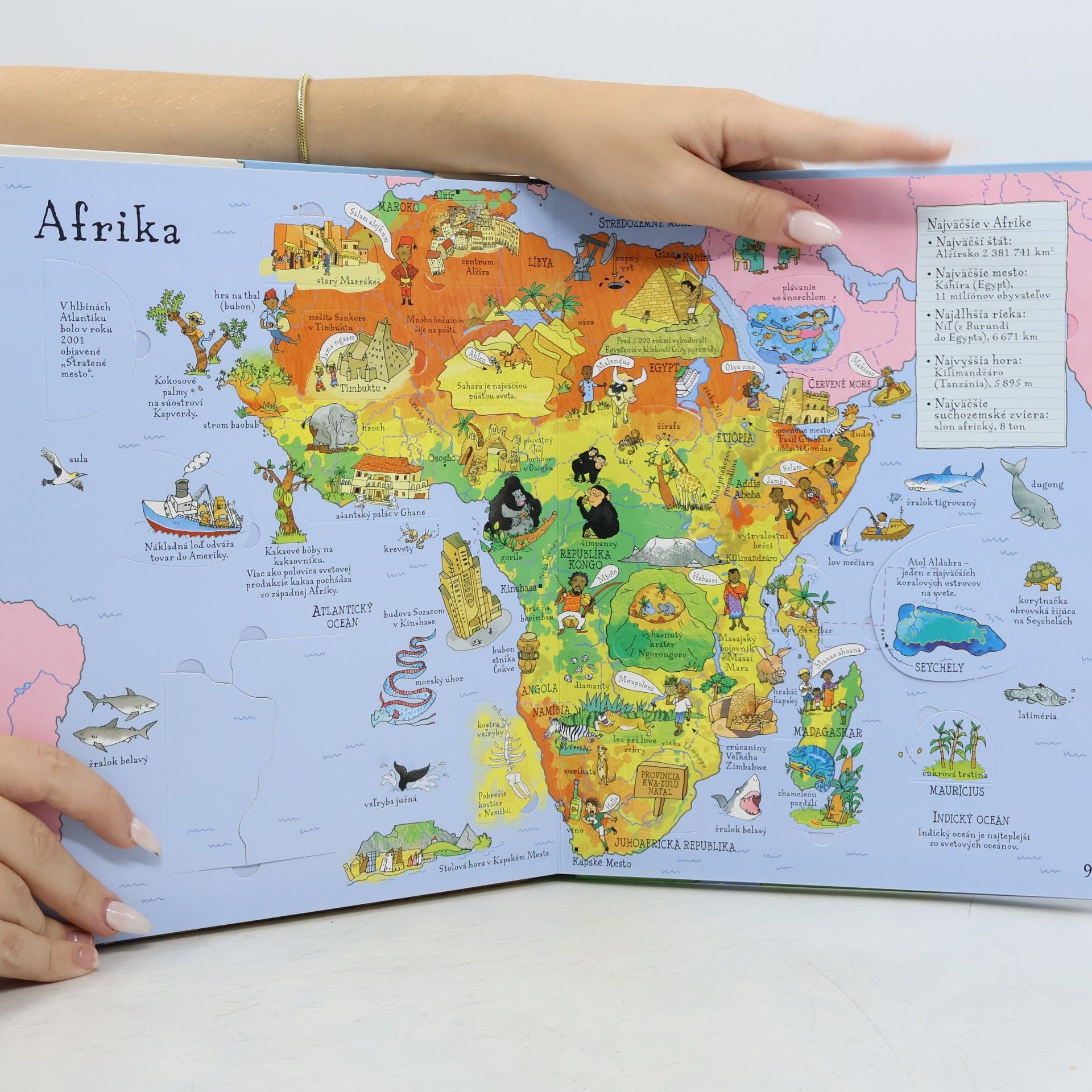 Various authors Obrazový atlas sveta