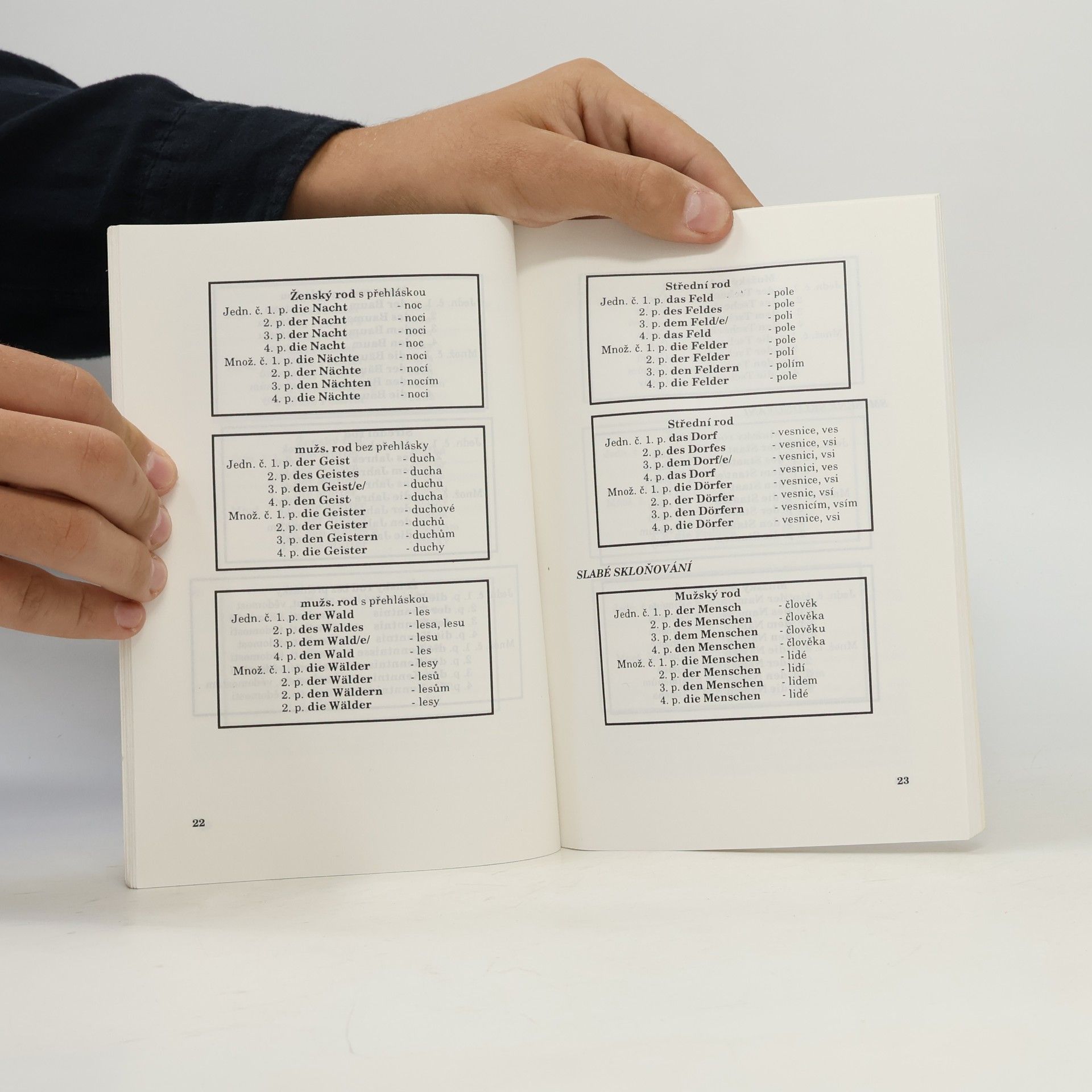 Various authors Němčina pro začátečníky