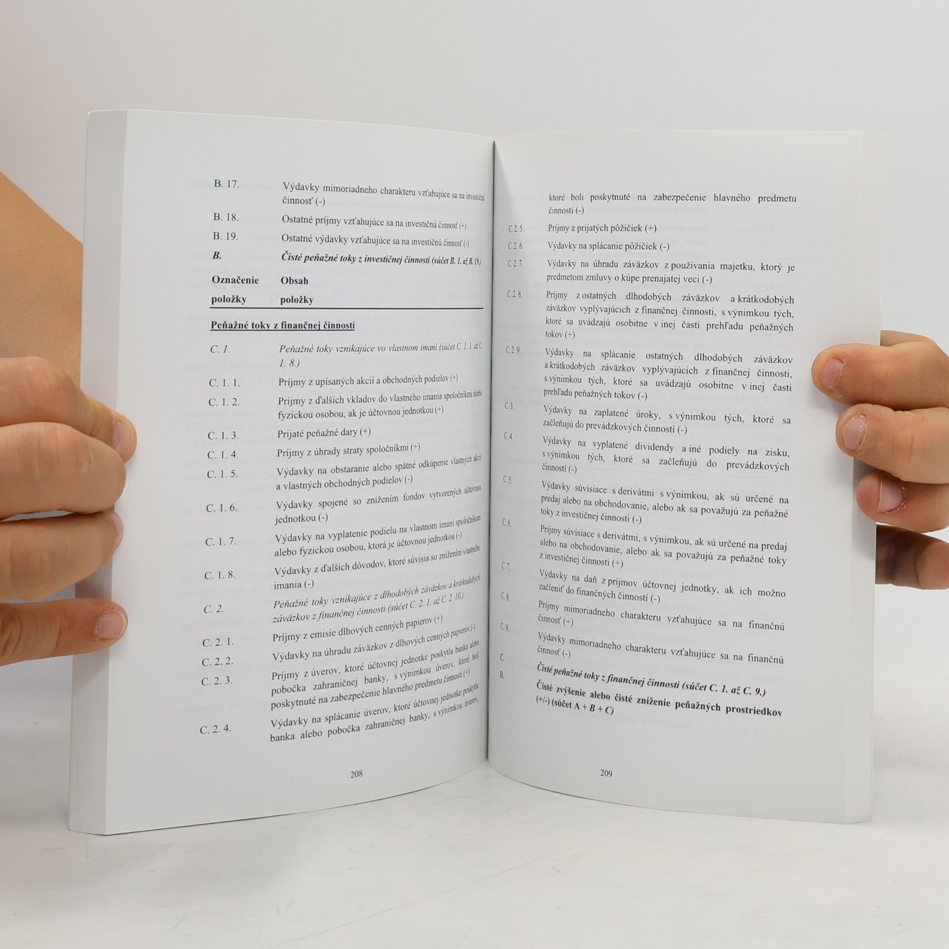 Autorenkollektiv Podvojné účtovníctvo pre podnikateľov