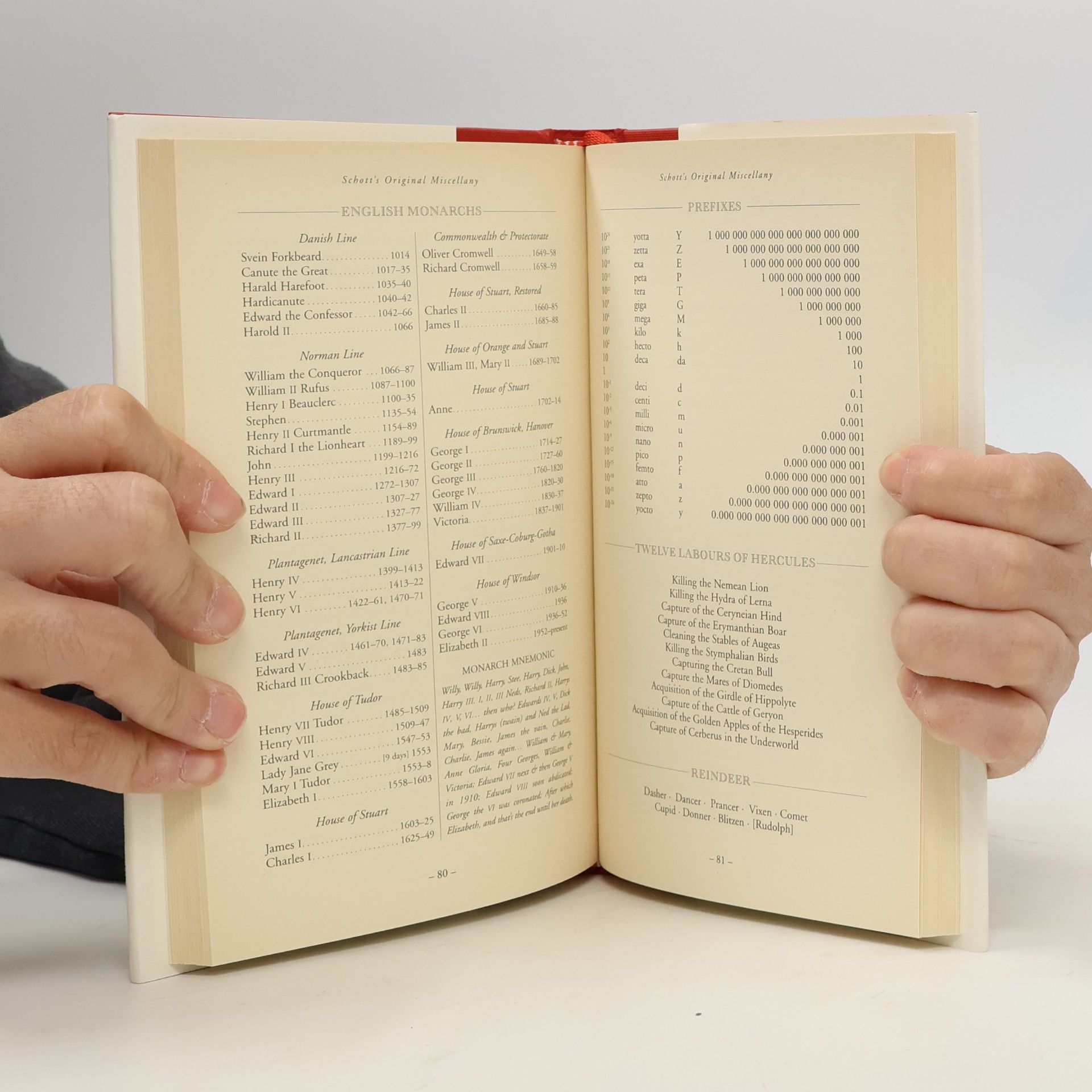Ben Schott Schott's Original Miscellany