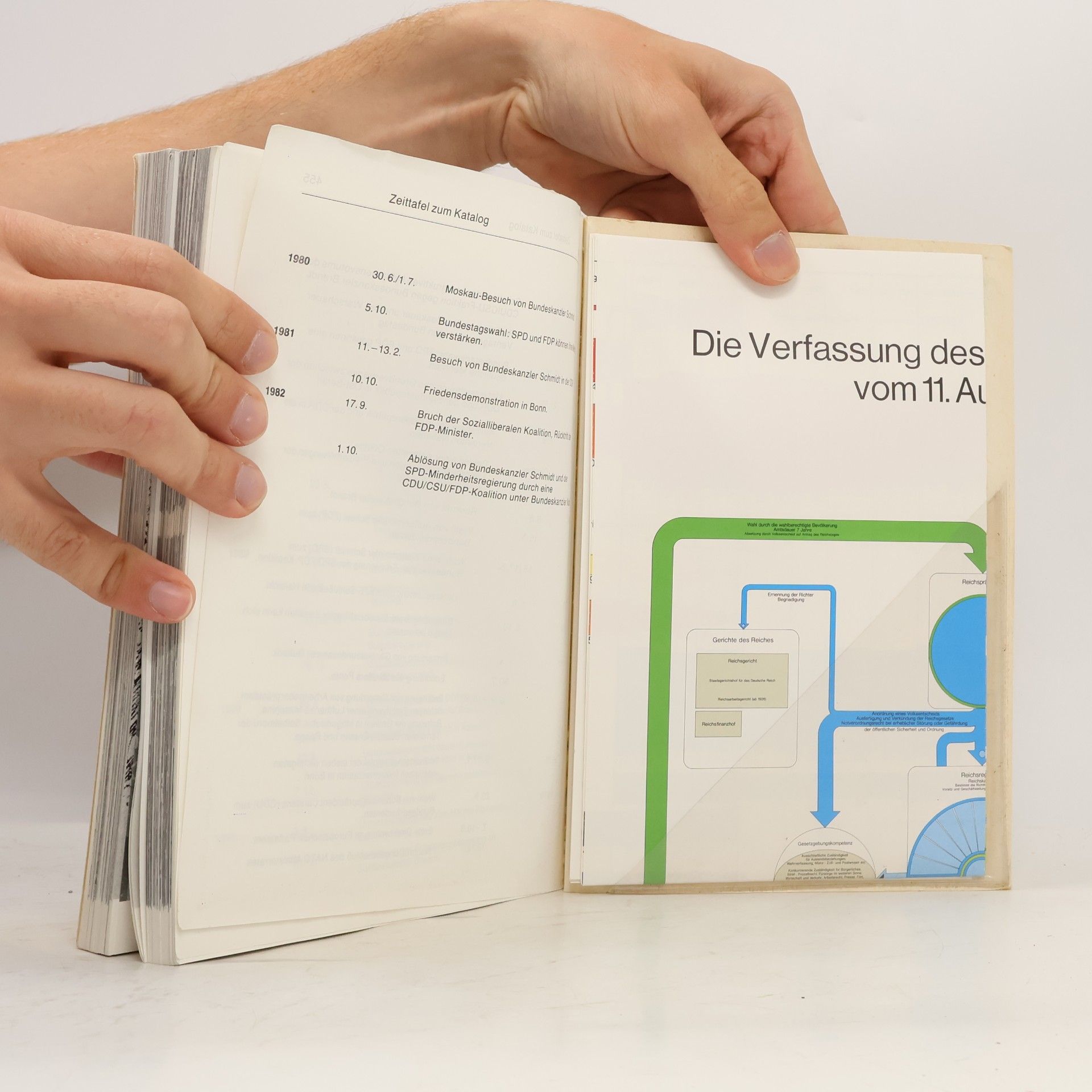 Autorenkollektiv Fragen an die deutsche Geschichte