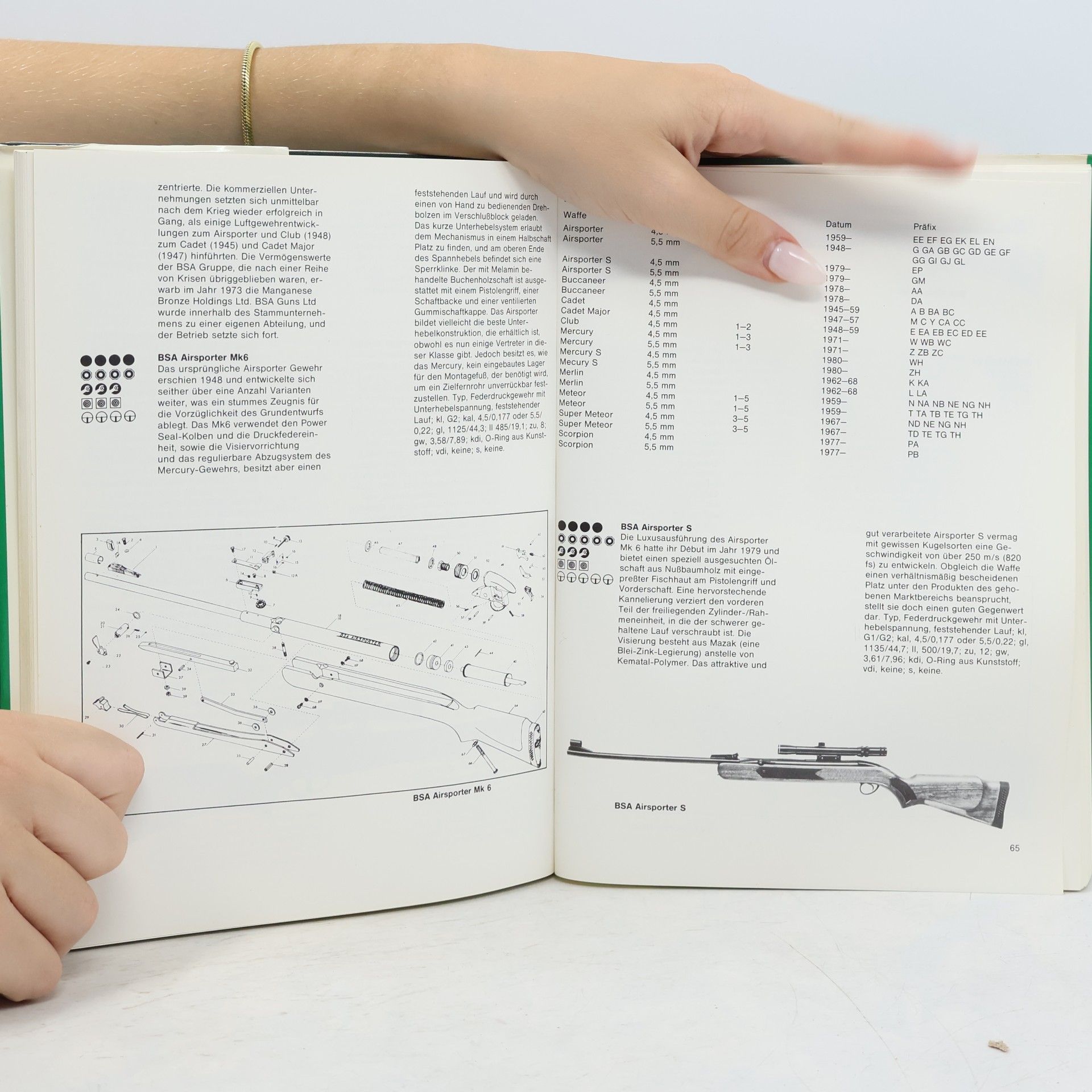 John Walter Das Buch der Luftdruckwaffen