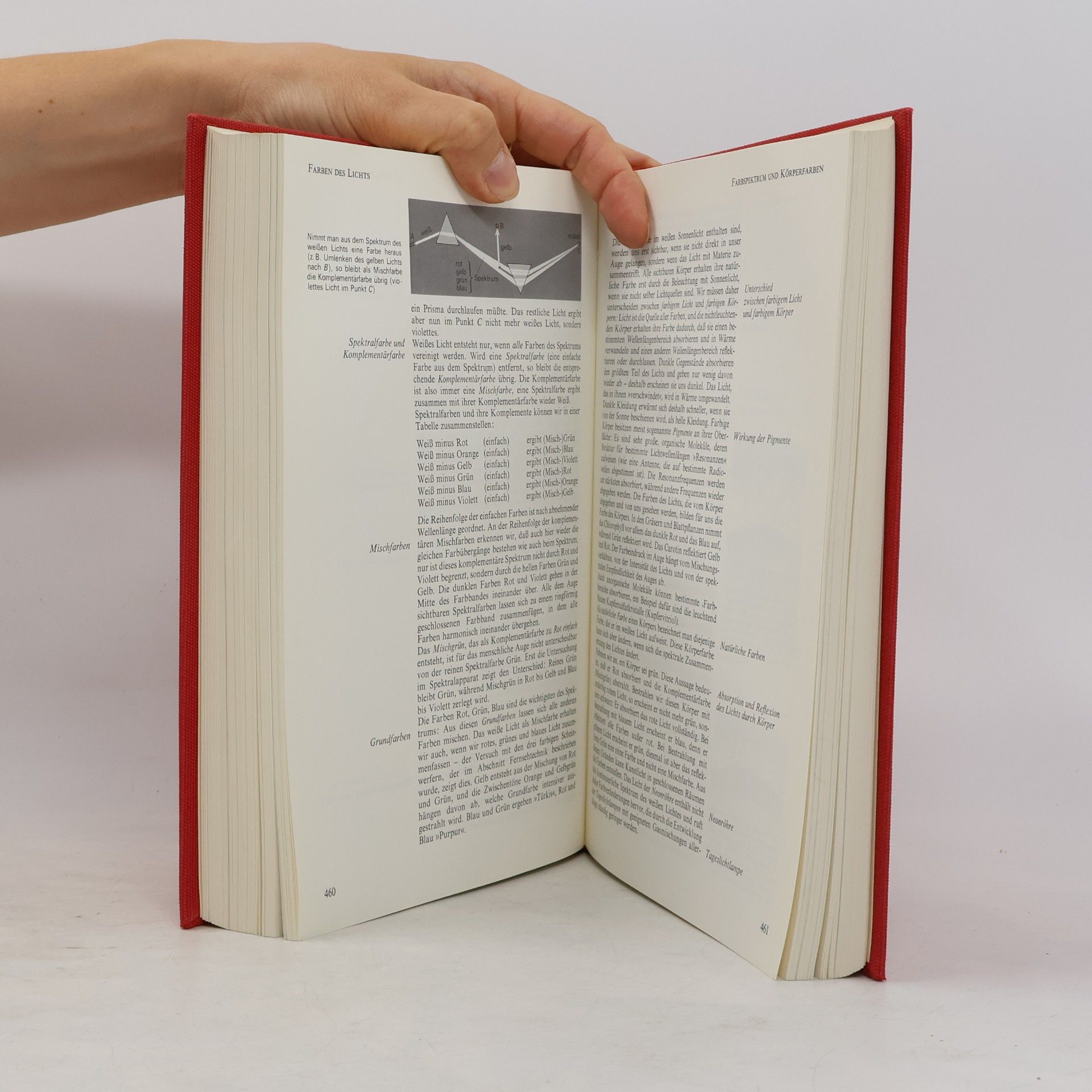 Ernst J. Feicht Das große Buch der Physik