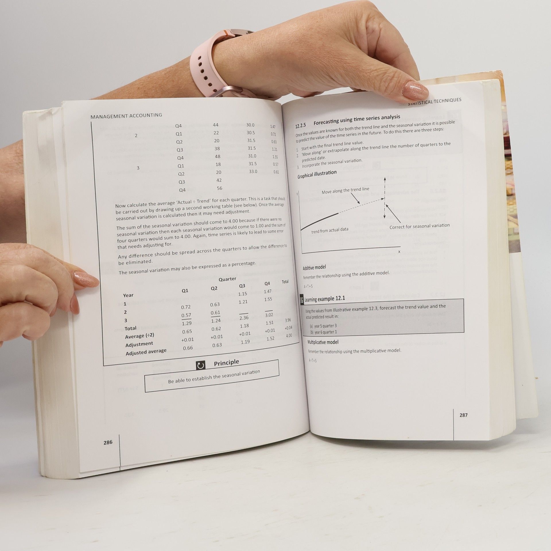 Autorenkollektiv ACCA Study Manual 2018/19. Management Accounting