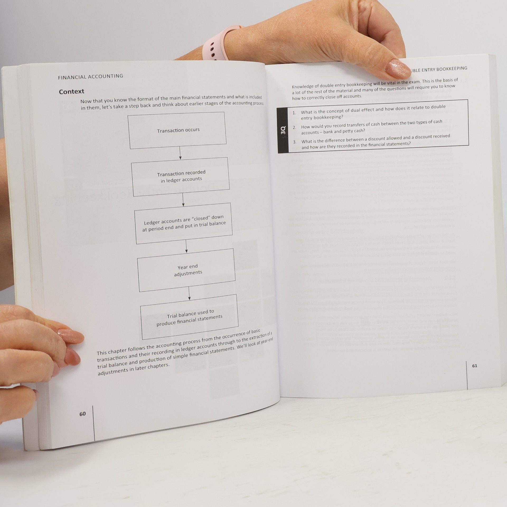 AA.VV. ACCA 2019/20: Financial Accounting. Study Manual, Question Bank and Revision Cards