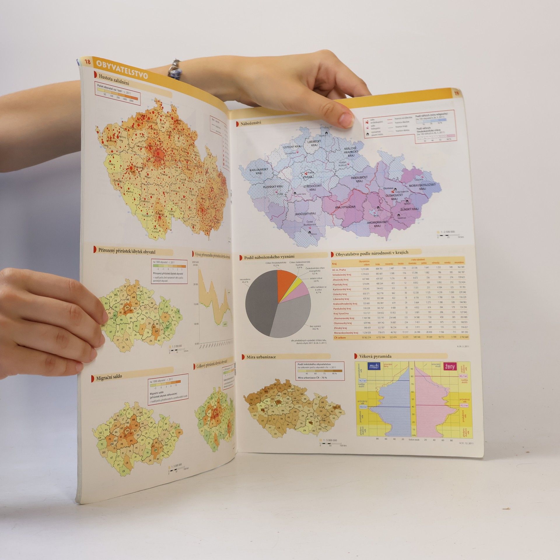 Collectif d'auteurs Česká republika školní atlas pro základní školy a víceletá gymnázia