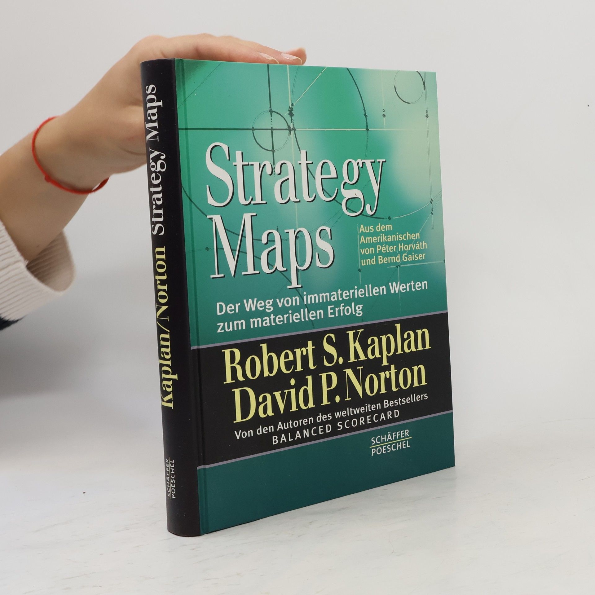 Strategy maps