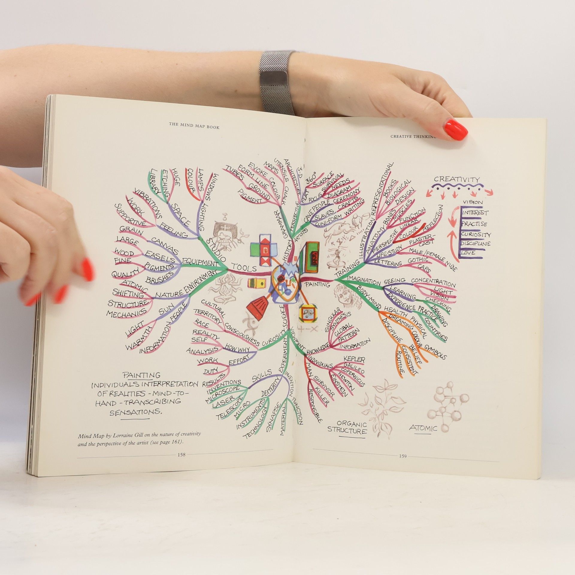Tony Buzan The Mind Map Book