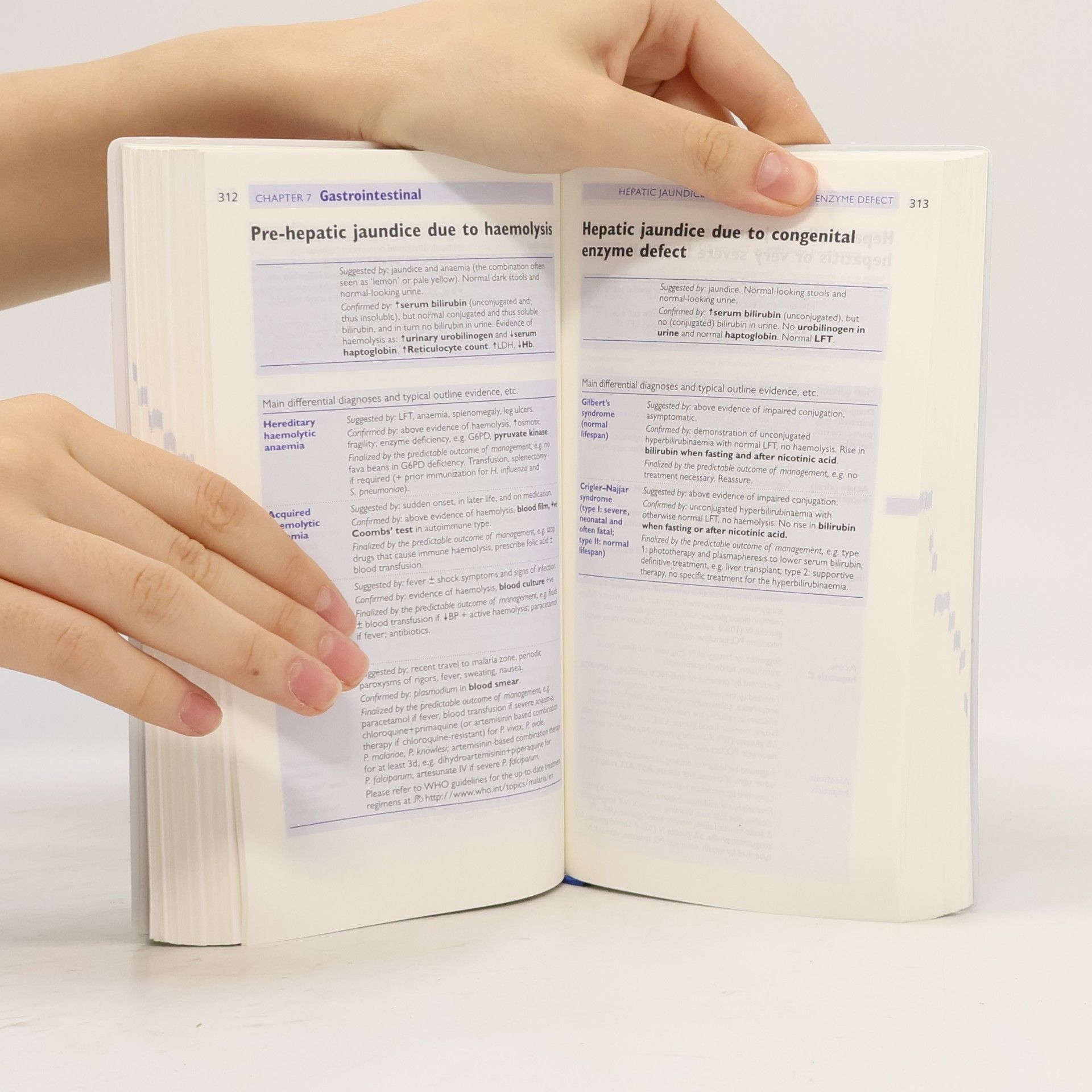 Huw Llewelyn Oxford Handbook of Clinical Diagnosis