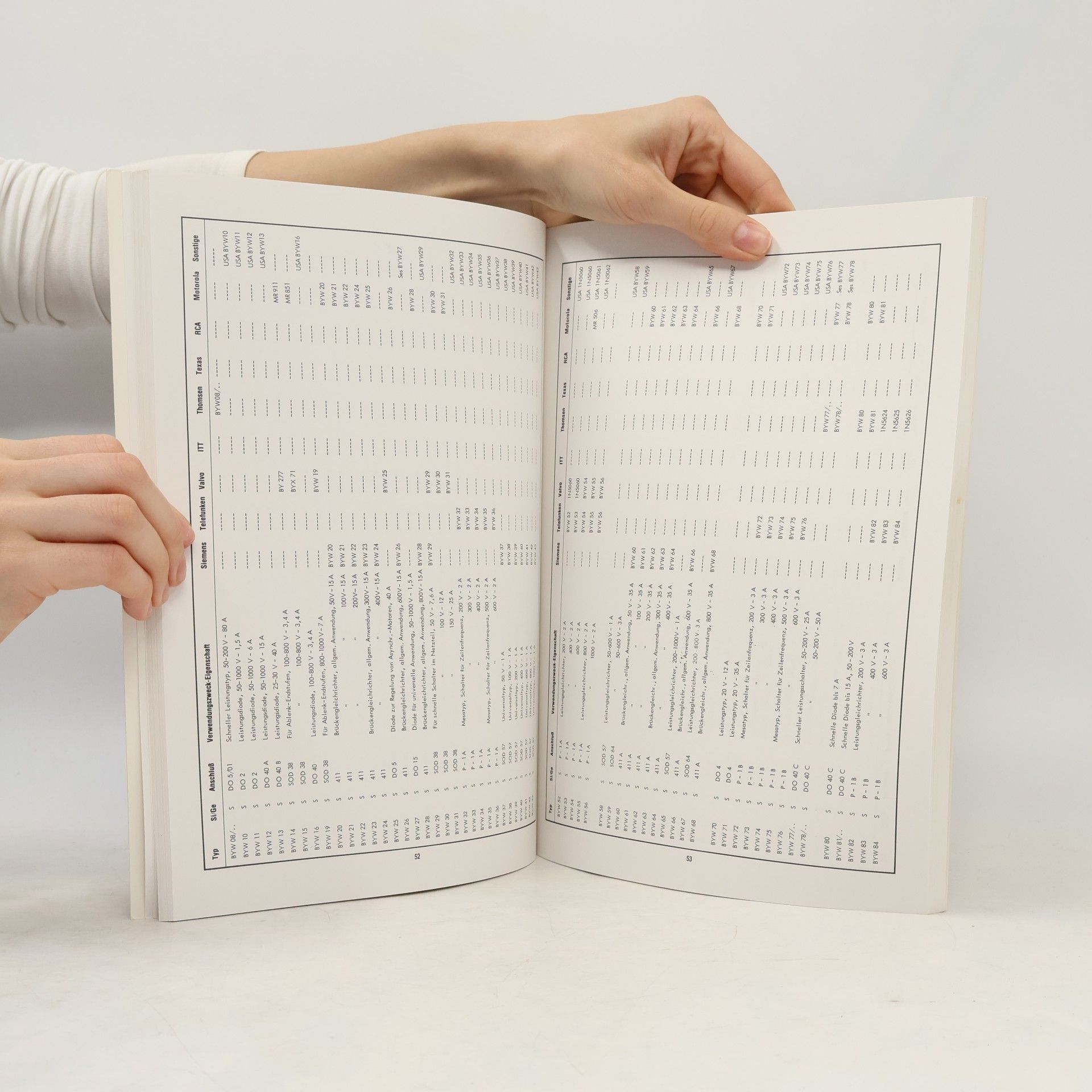 S. Negsseog Dioden Vergleichs-Handbuch