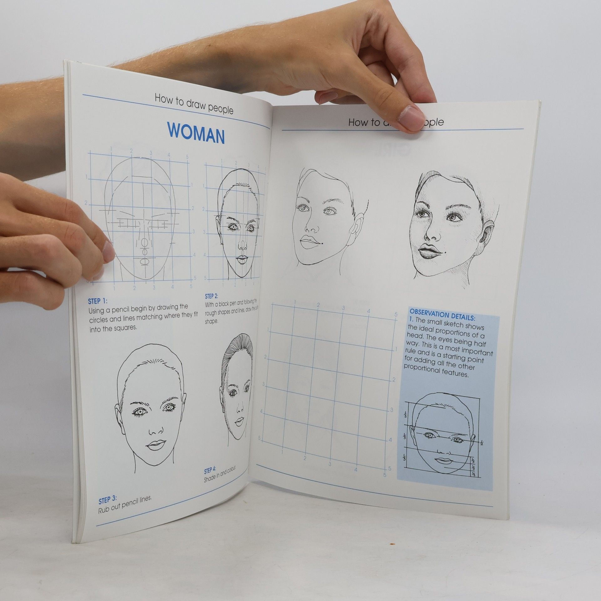 Norm Handorf How to Draw People