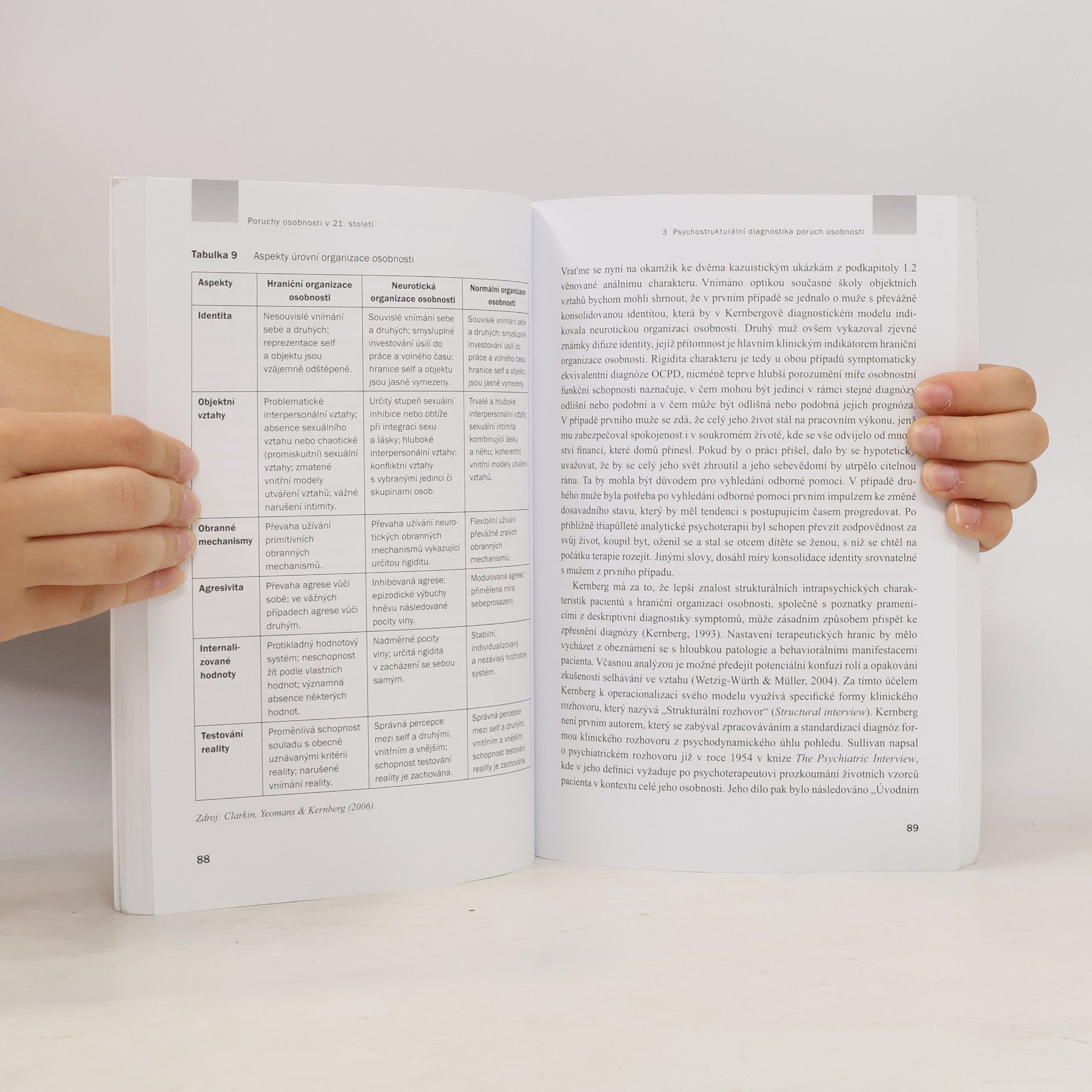 Karel D. Riegel Poruchy osobnosti v 21. století : diagnostika v teorii a praxi