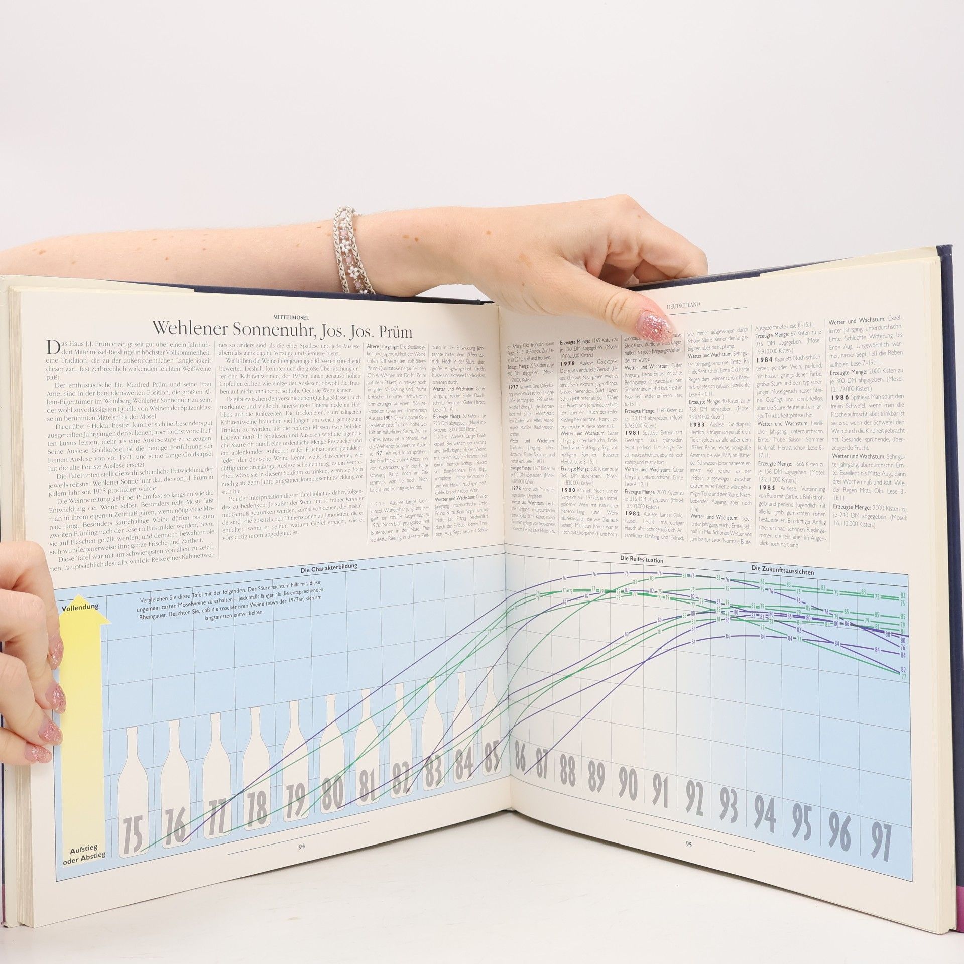 Jancis Robinson Der Weinkalender