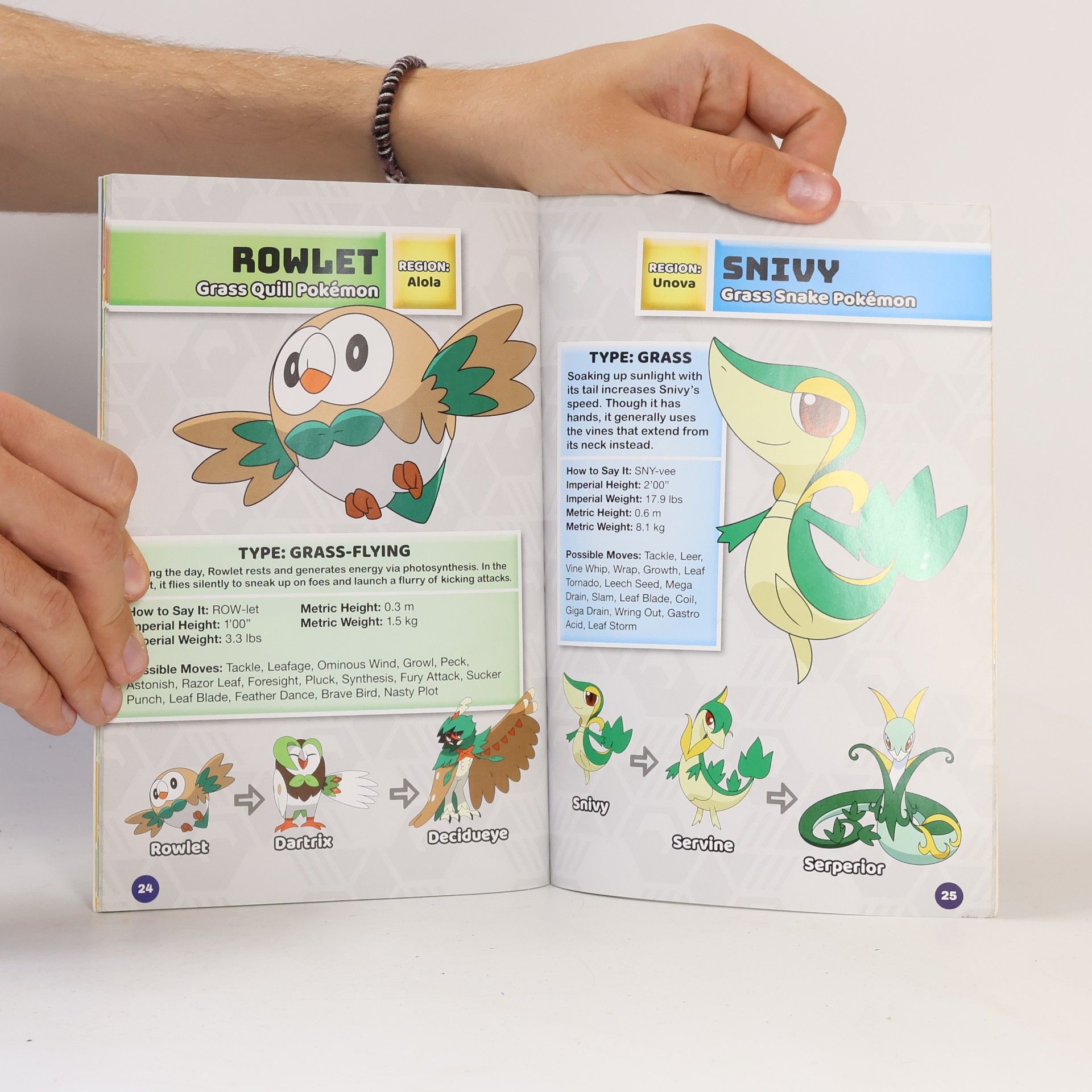 Collectif d'auteurs Pokémon First Partner Basics