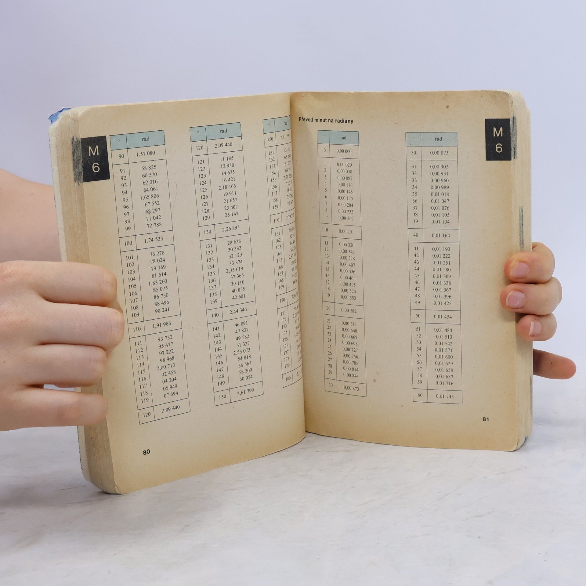 Autores varios Tabulky pro základní školu