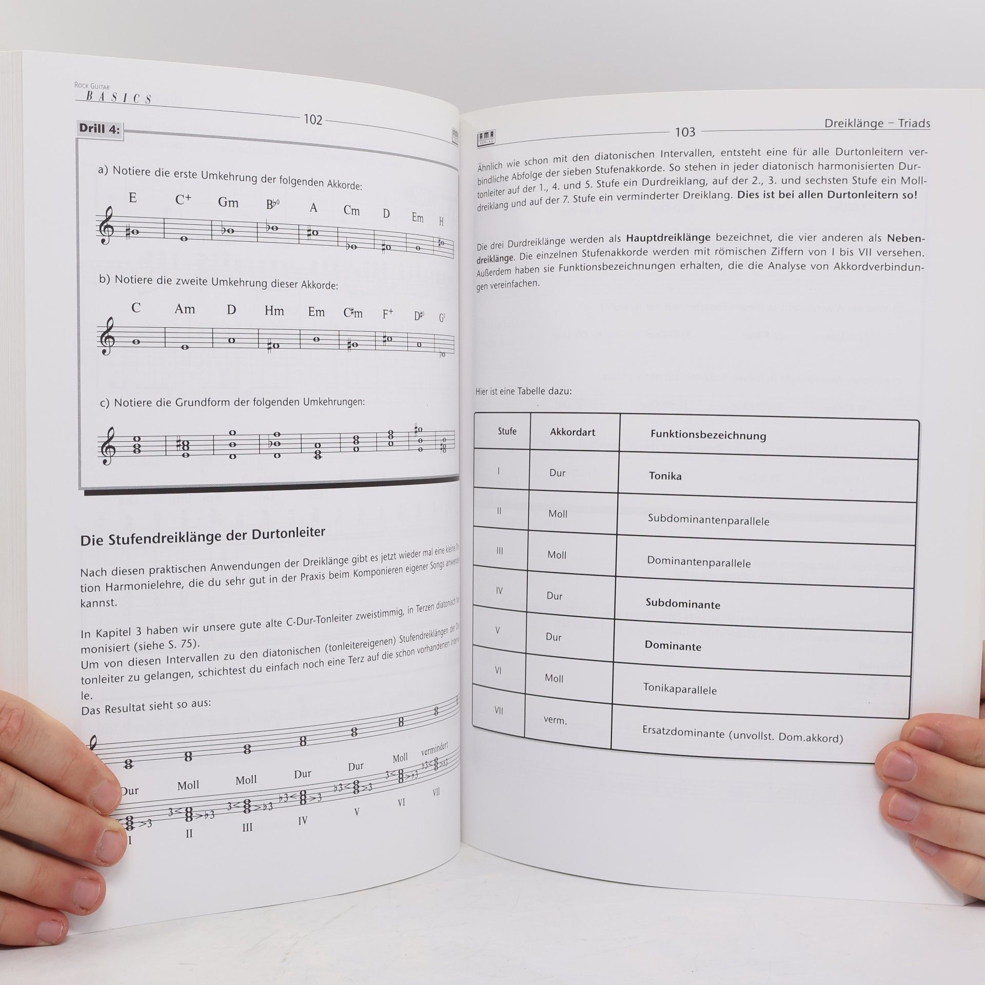 Rolf-Peter Fischer Rock Guitar Basics