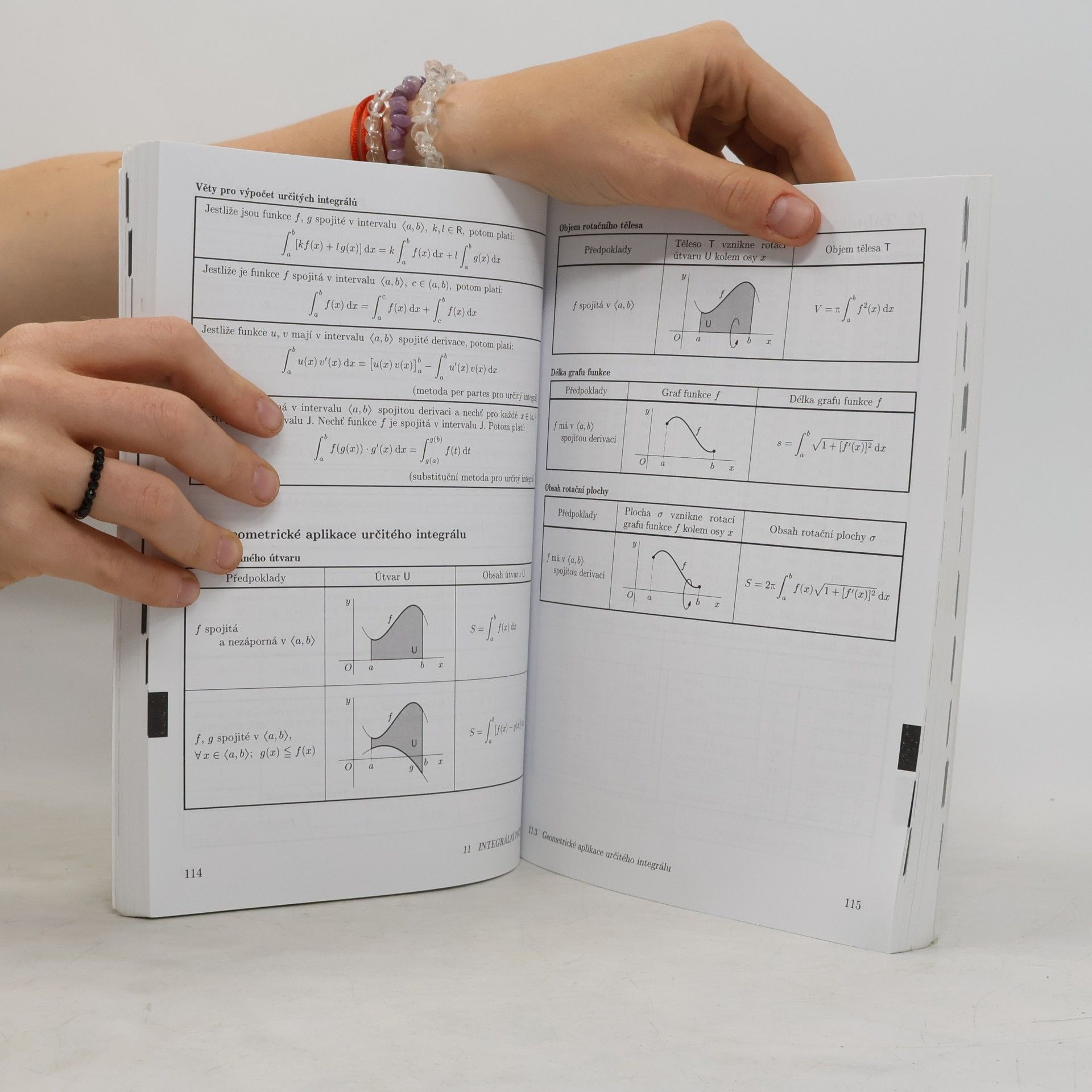 Jiří Mikulčák Matematické, fyzikální a chemické tabulky a vzorce pro střední školy