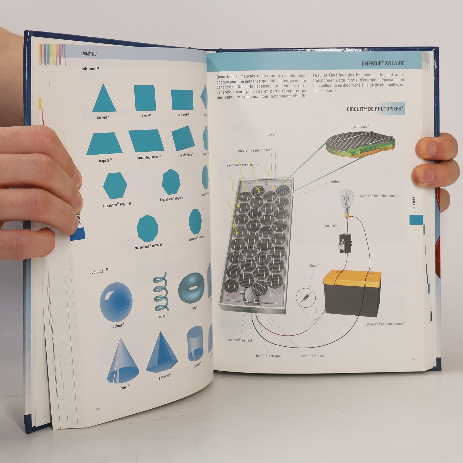 Jean-Claude Corbeil Le nouveau dictionnaire visuel junior