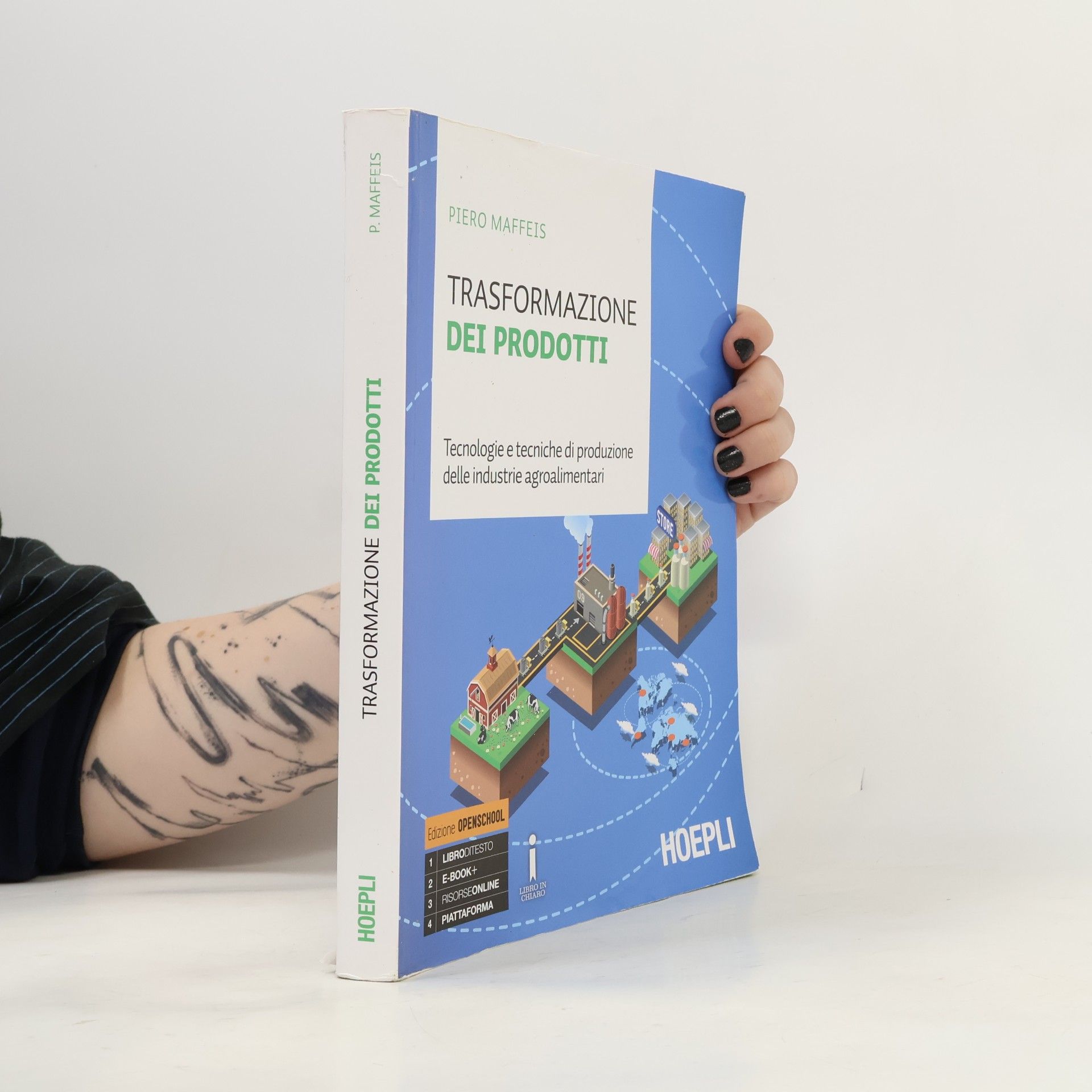 Piero Maffeis Trasformazione dei prodotti