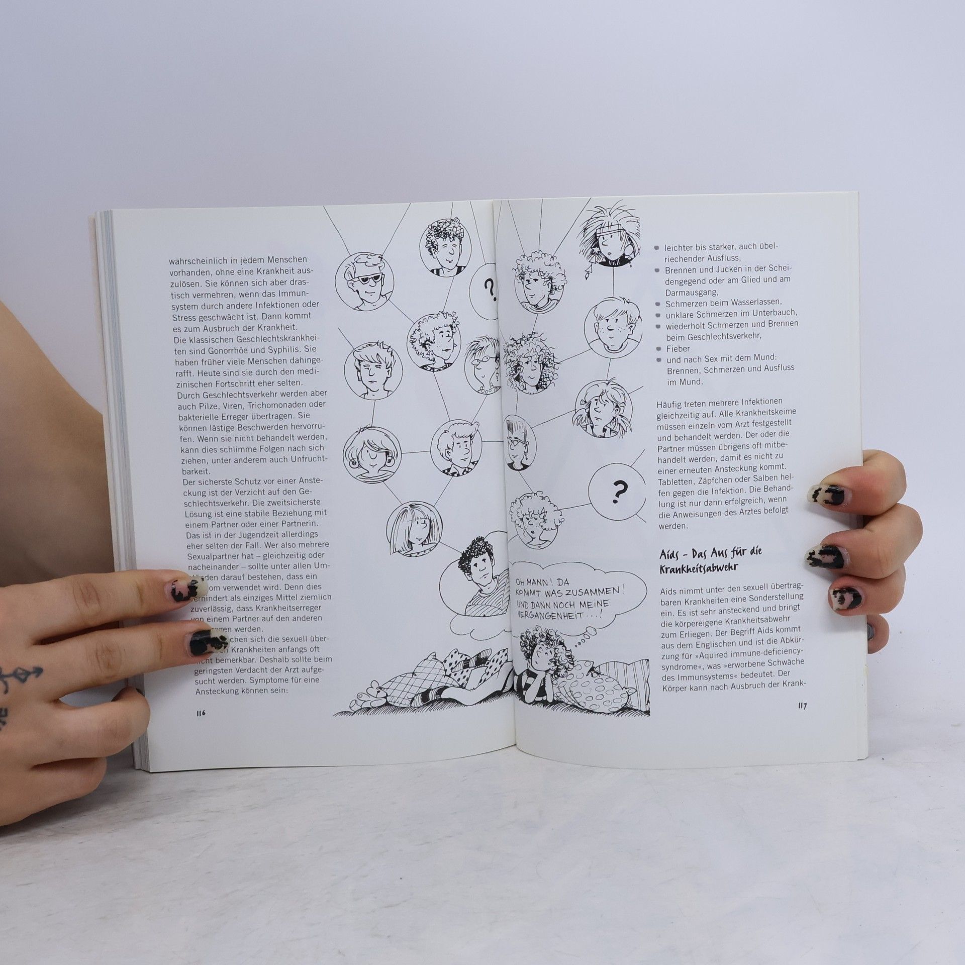 Sylvia Schneider Das Aufklärungsbuch