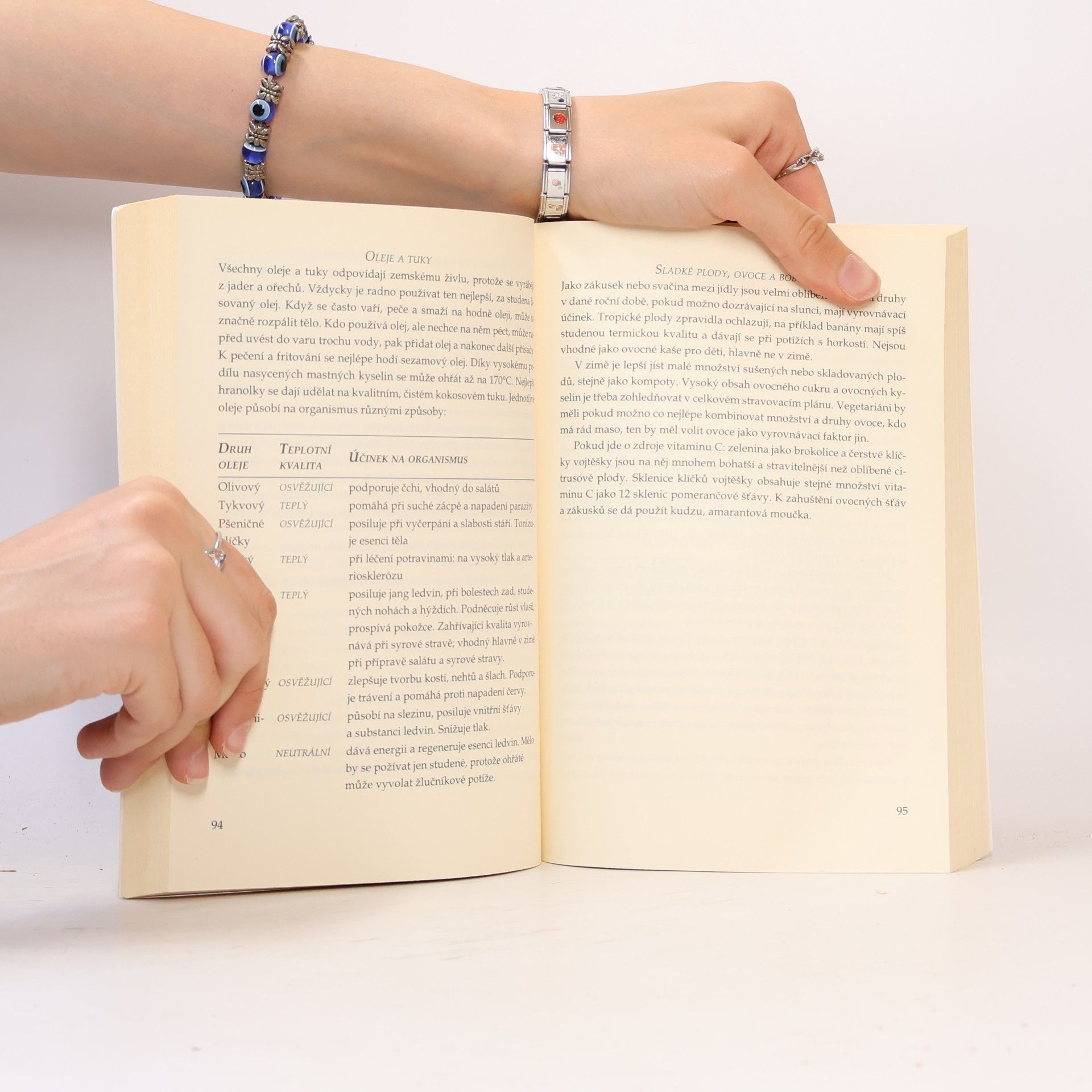 Martha P. Heinen Tradiční čínské učení o zdravé výživě