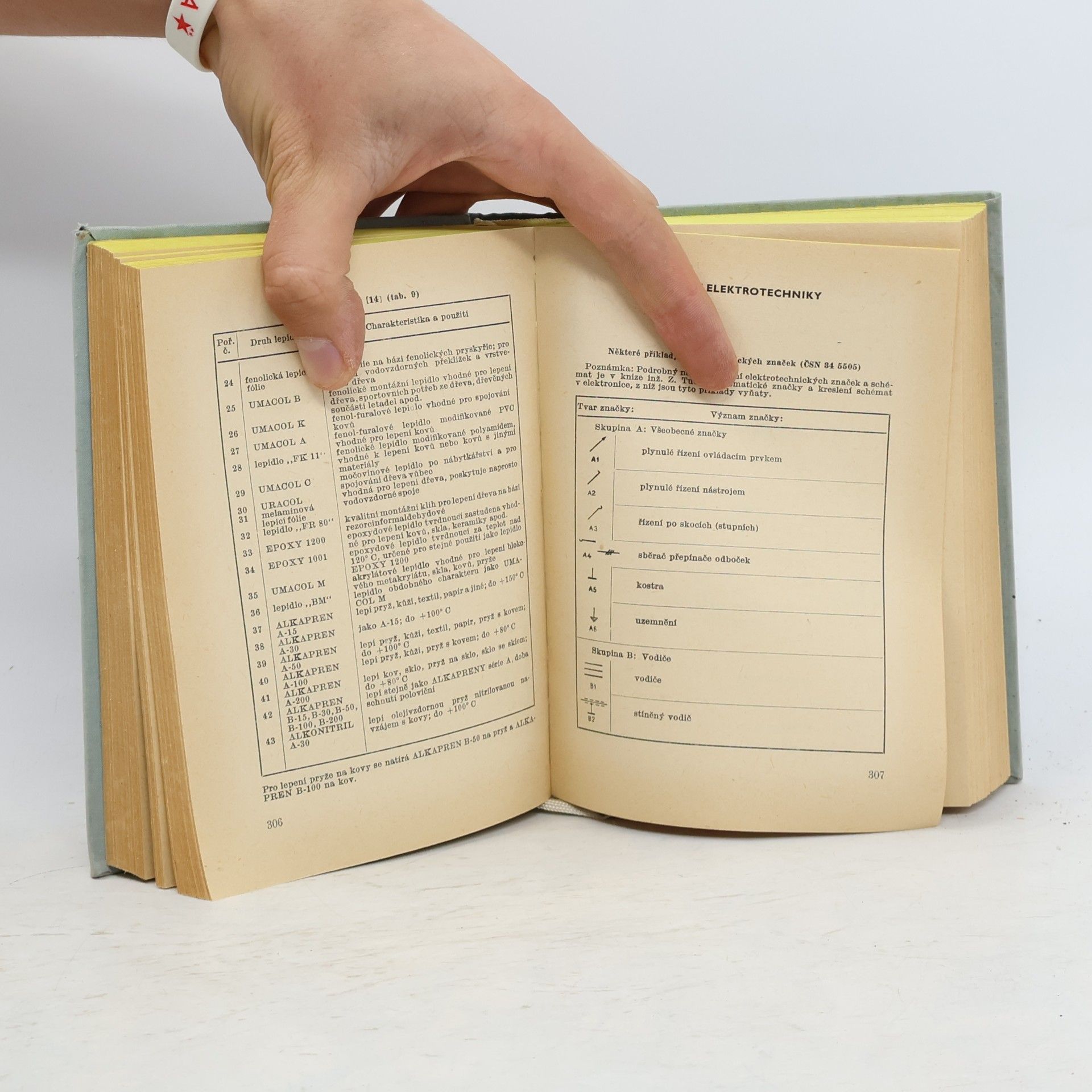 Kolektiv autorů Technická ročenka Československé vědecko-technické společnosti 1961
