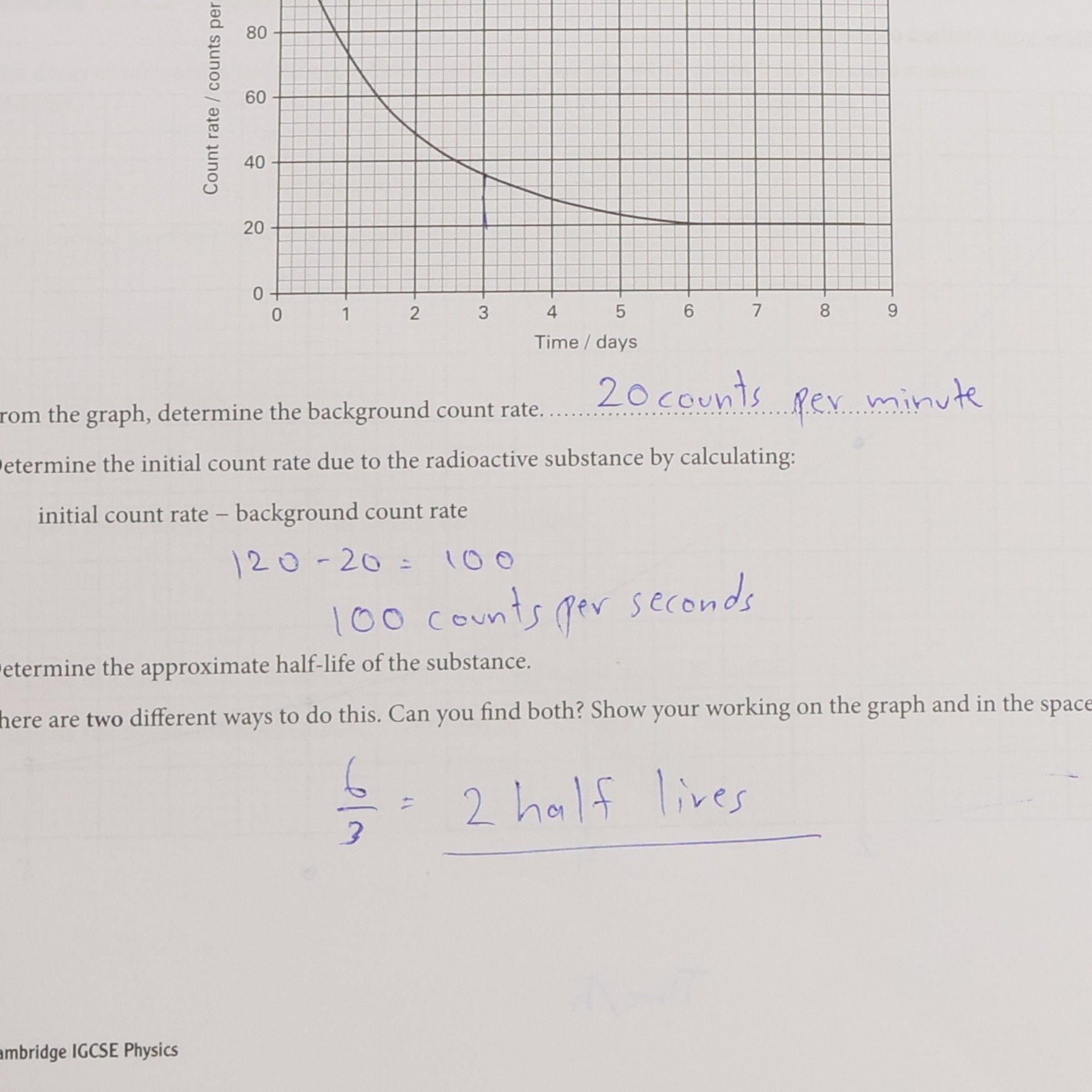 David Sang Cambridge IGCSE® Physics Workbook