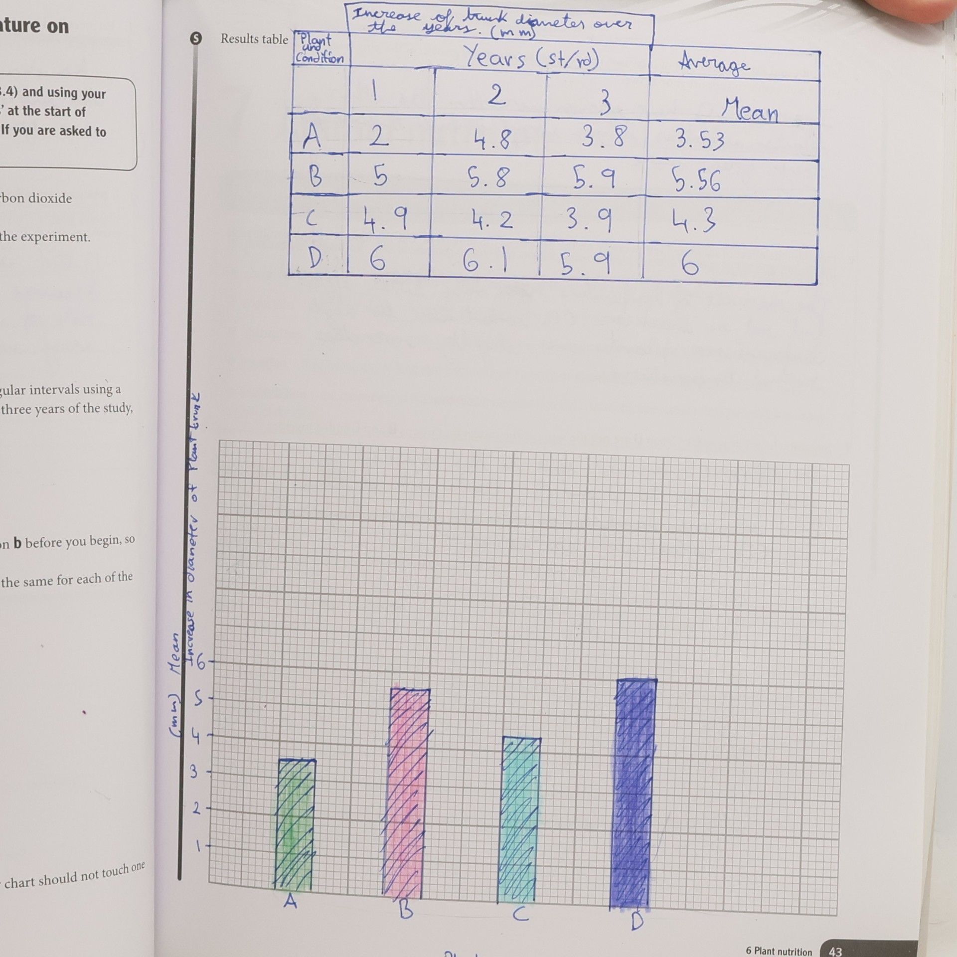 Mary Jones Cambridge IGCSE® Biology Workbook