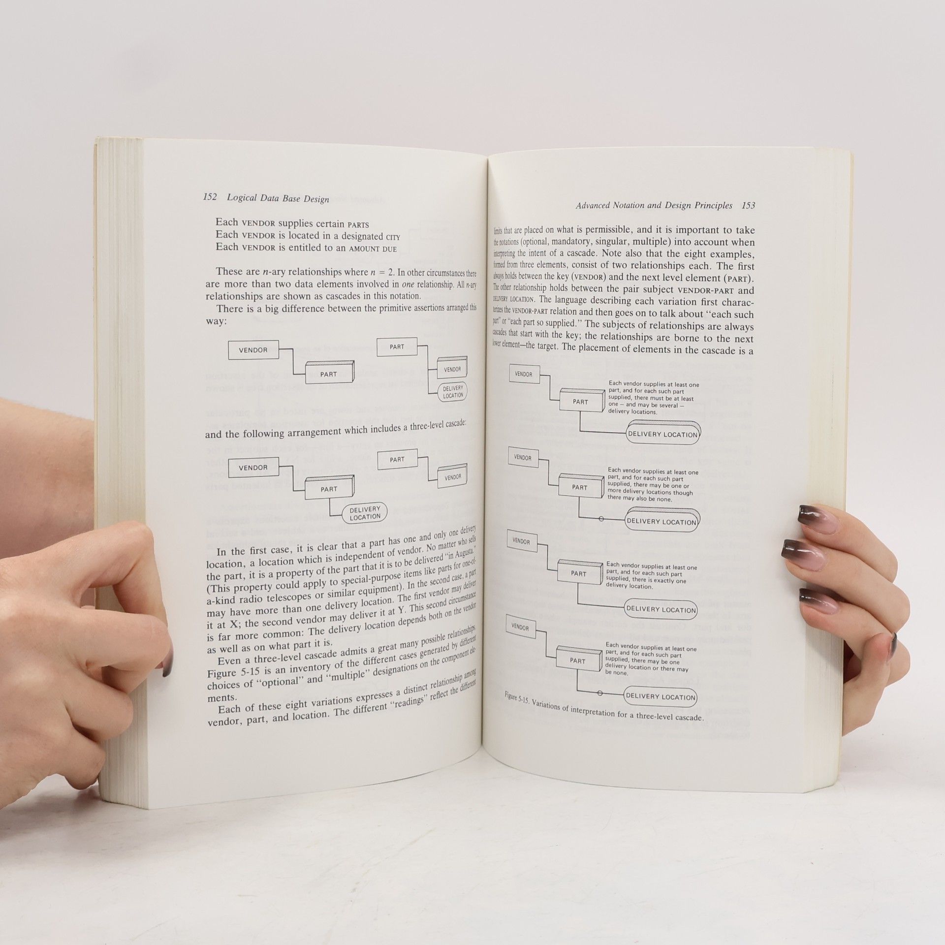 Paul E. Jones, Jr. Logical Data Base Design