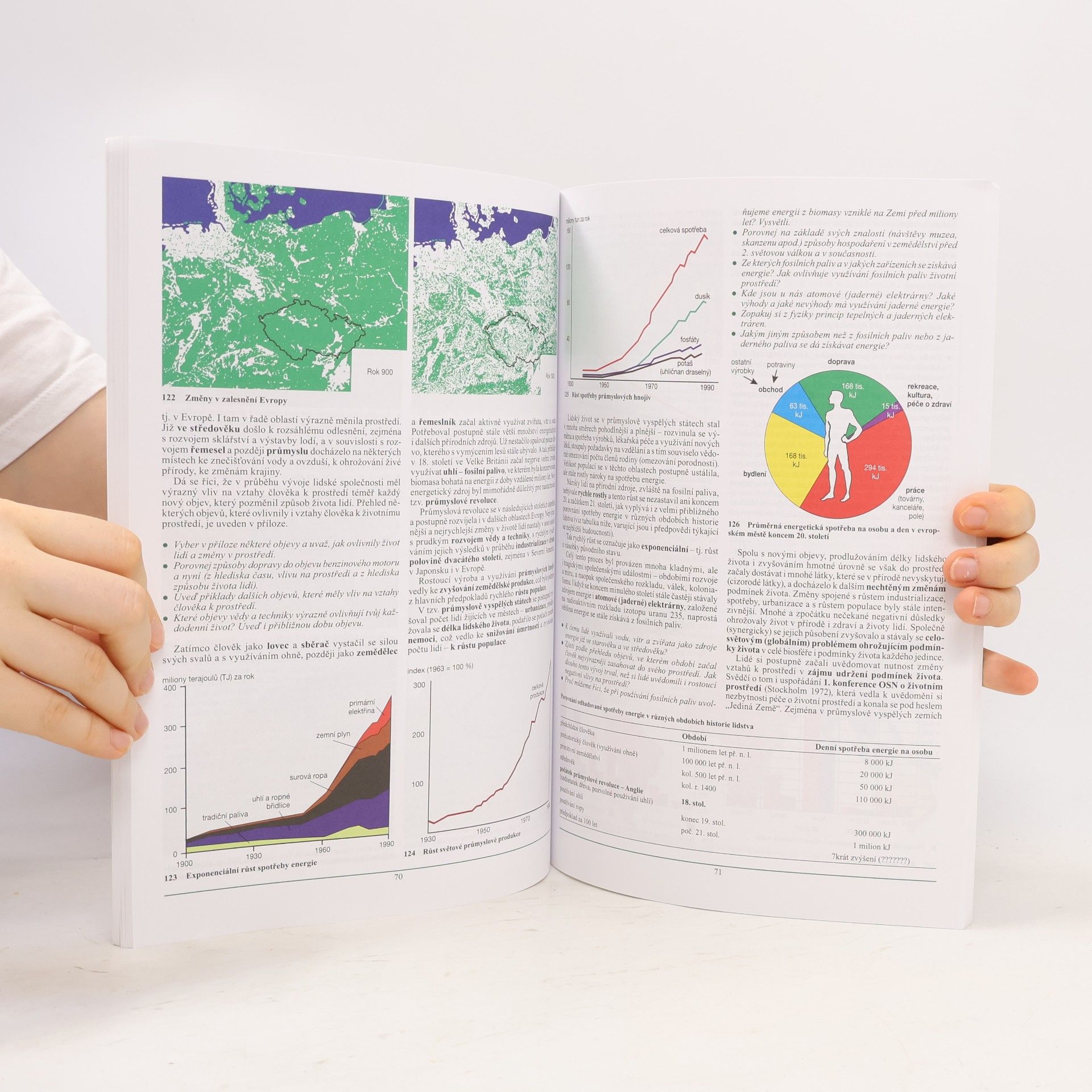 Danuše Kvasničková Základy biologie a ekologie
